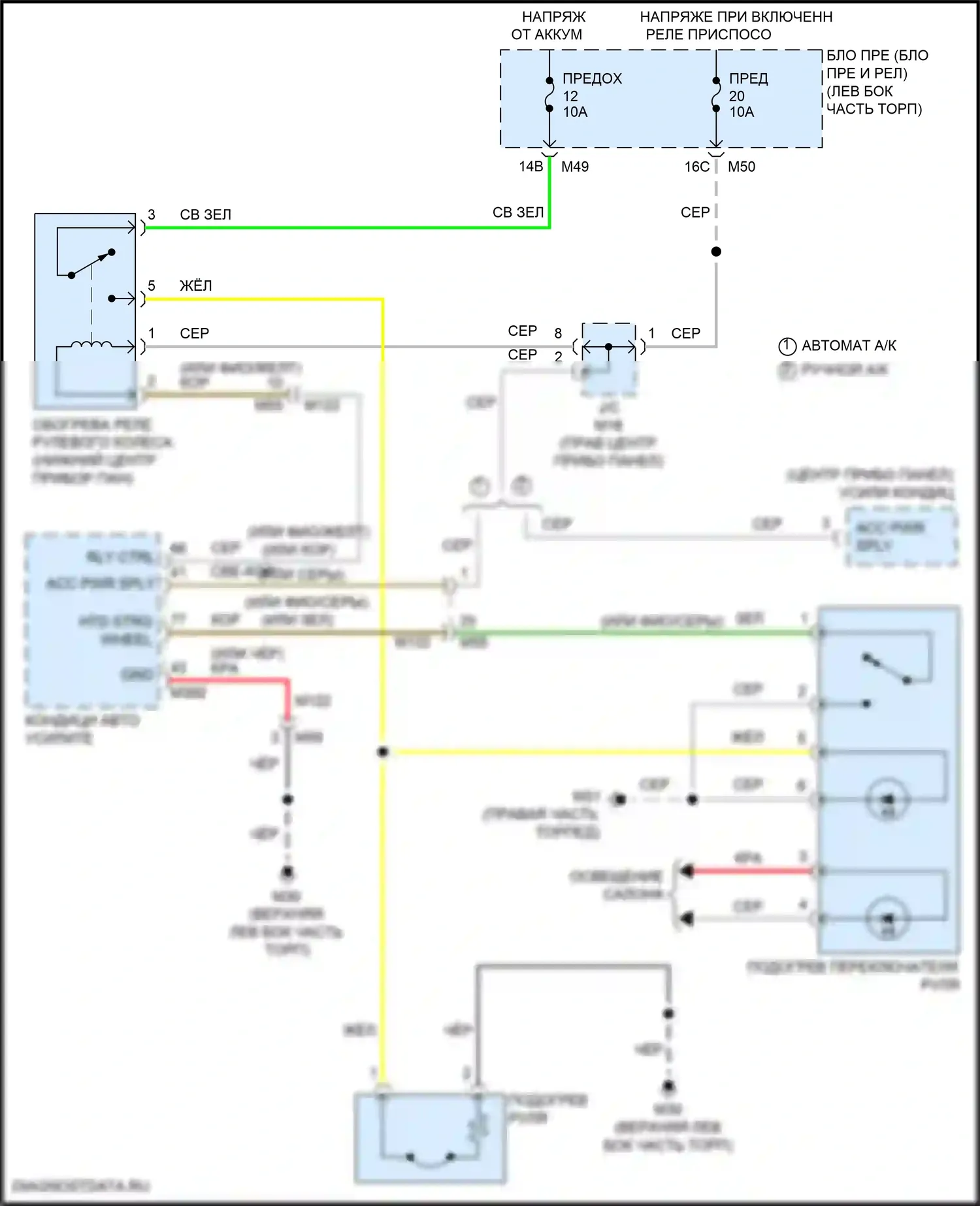 Rogue Sport Nissan I рестайлинг (2019-2024): Электросхема рулевого колеса с подогревом 