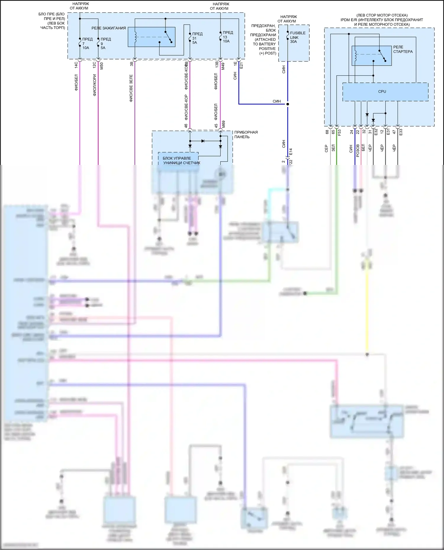 Rogue Sport Nissan I рестайлинг (2019-2024): Электросхема иммобилайзера, без блока интеллектуальных ключей 