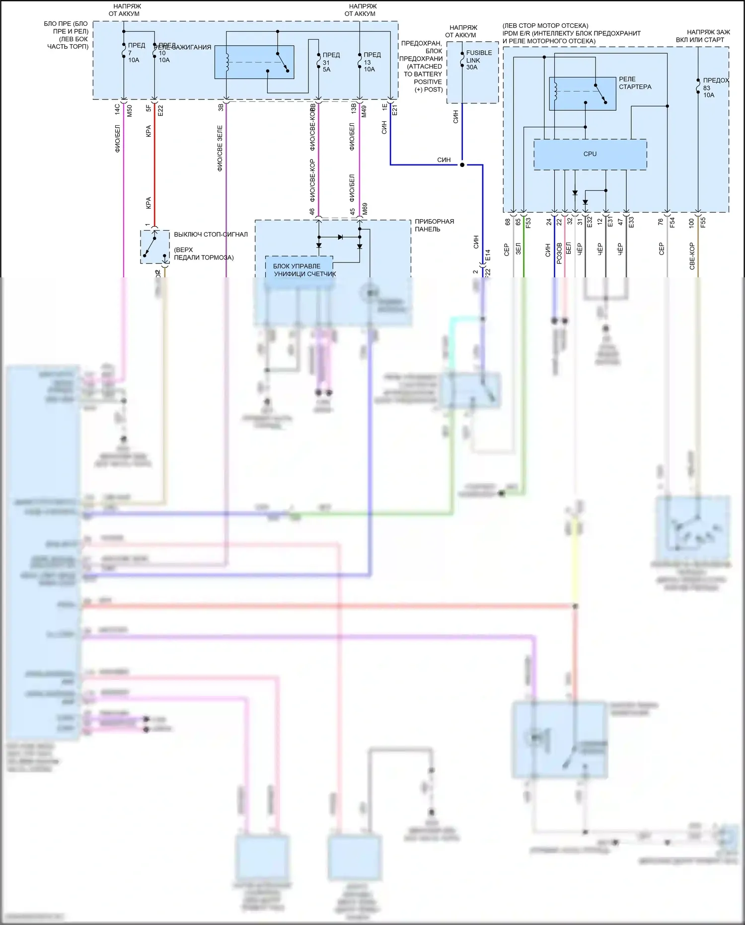 Rogue Sport Nissan I рестайлинг (2019-2024): Электросхема иммобилайзера, с интеллектуальным ключевым блоком 