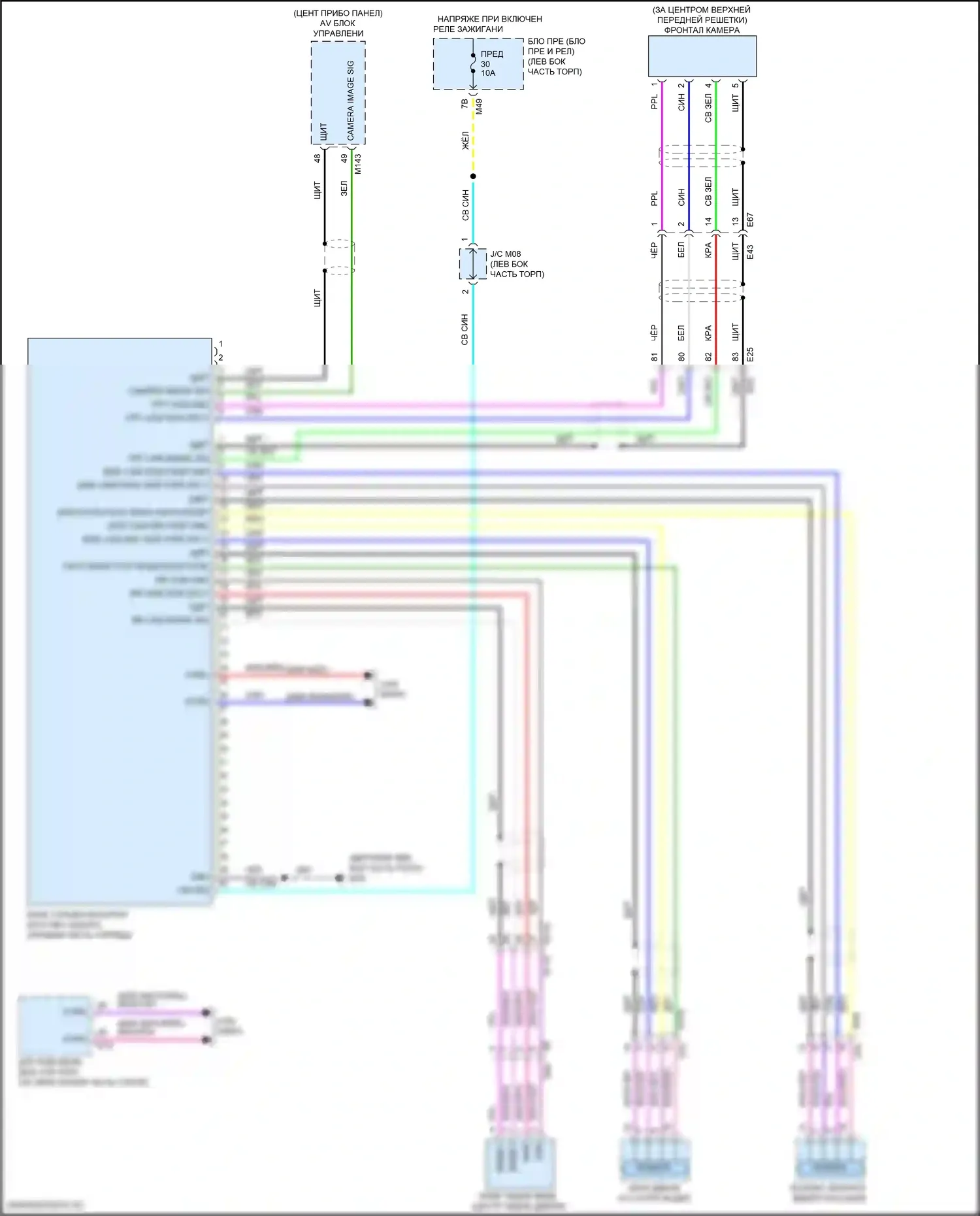 Rogue Sport Nissan I рестайлинг (2019-2024): Электросхема камеры кругового обзора 