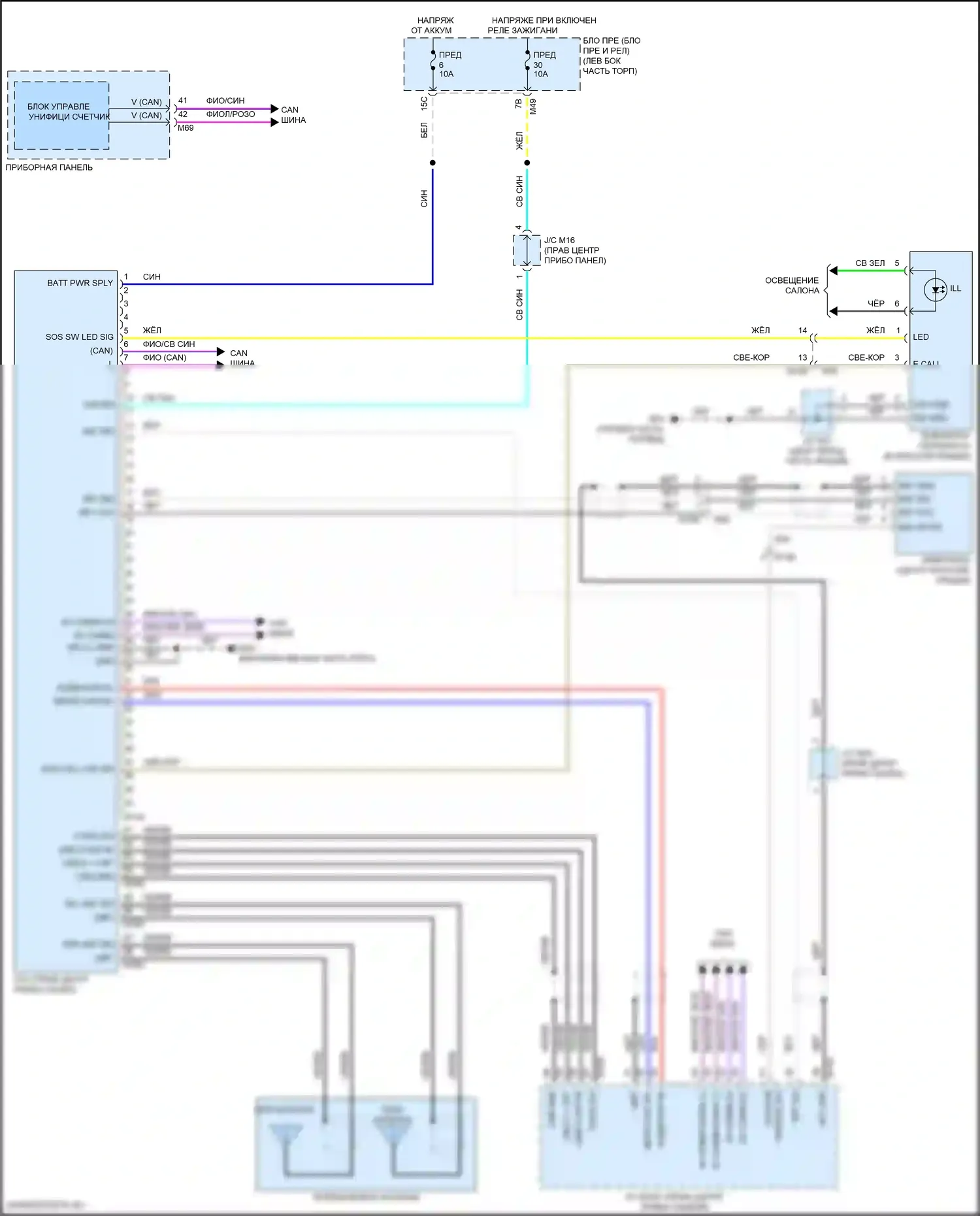 Rogue Sport Nissan I рестайлинг (2019-2024): Электросхема телематики 