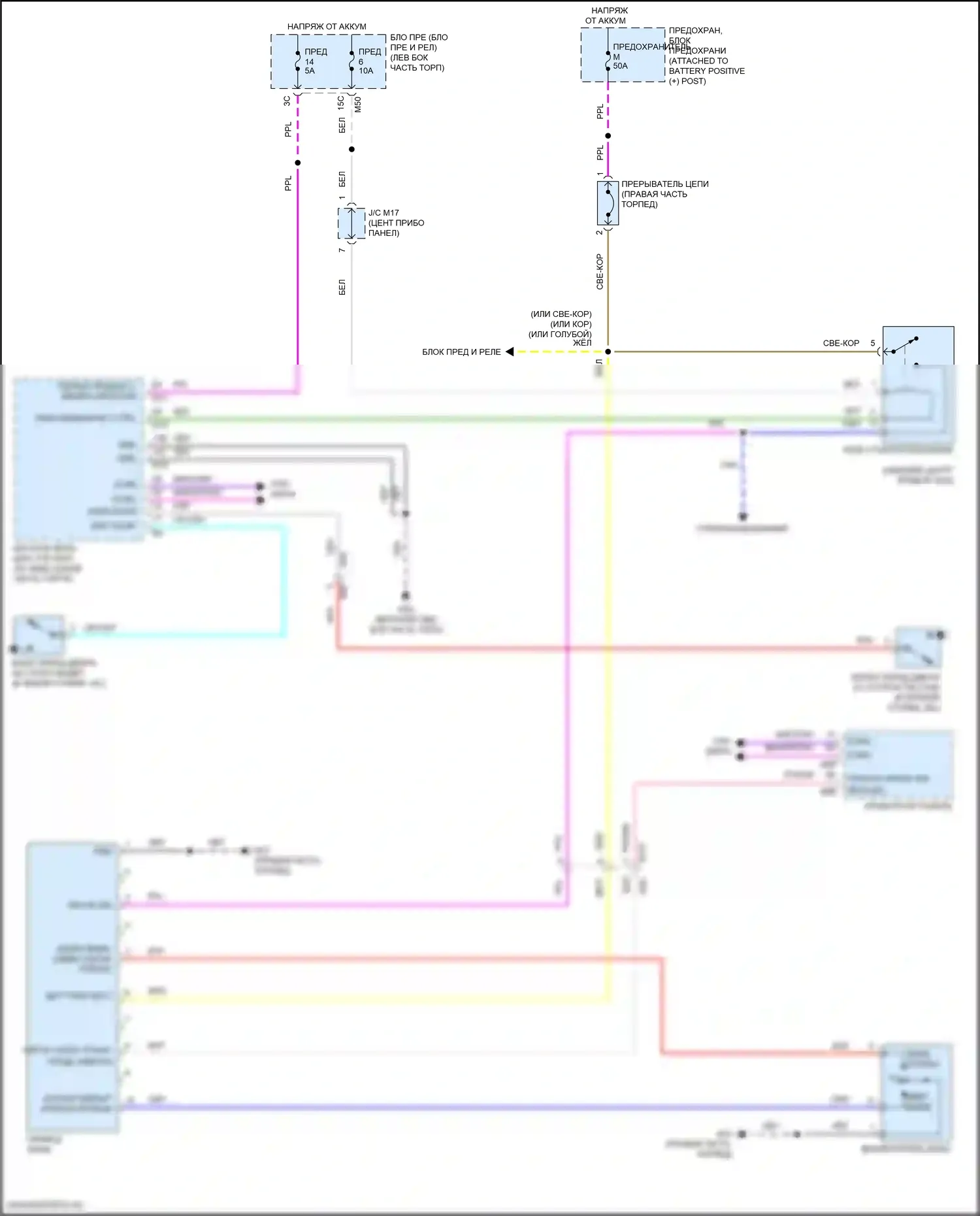 Rogue Sport Nissan I рестайлинг (2019-2024): Электросхема складной крыши/люка 