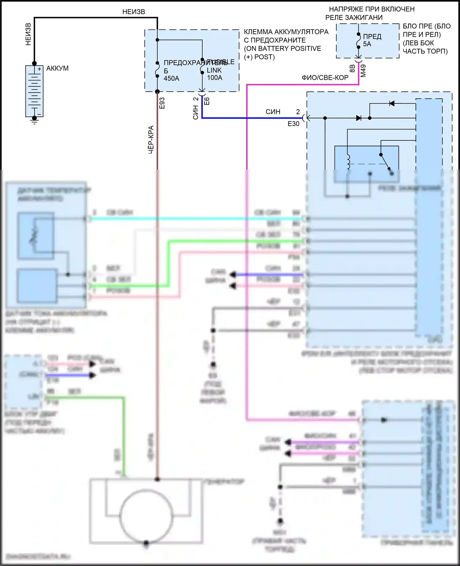 Rogue Sport Nissan I рестайлинг (2019-2024): Электросхема генератора 