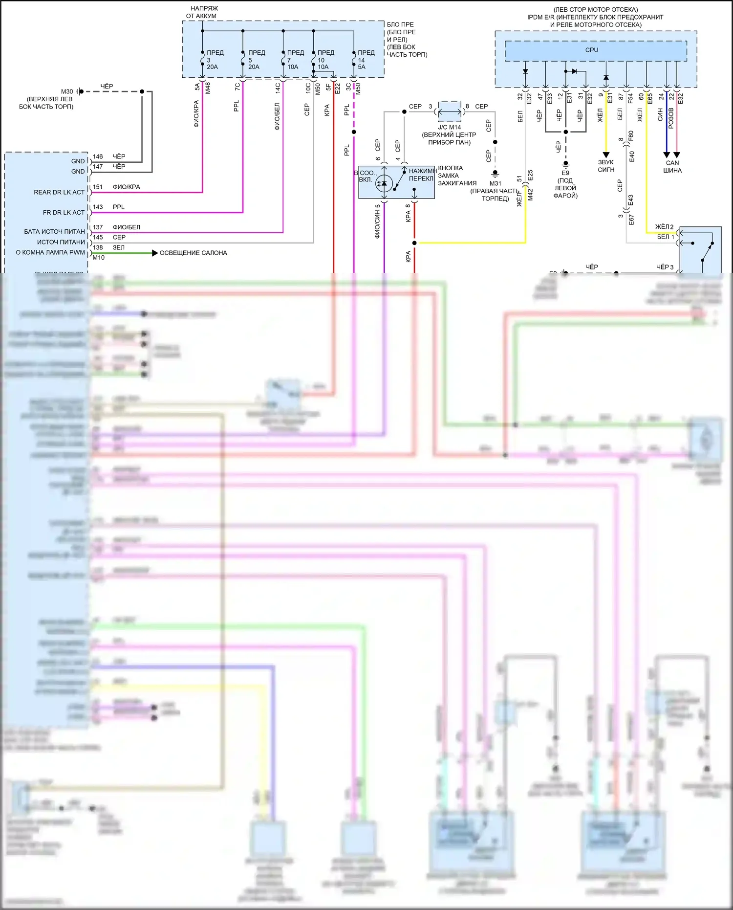 Rogue Sport Nissan I рестайлинг (2019-2024): Электросхема центрального замка с интеллектуальным ключом (1 из 2) 