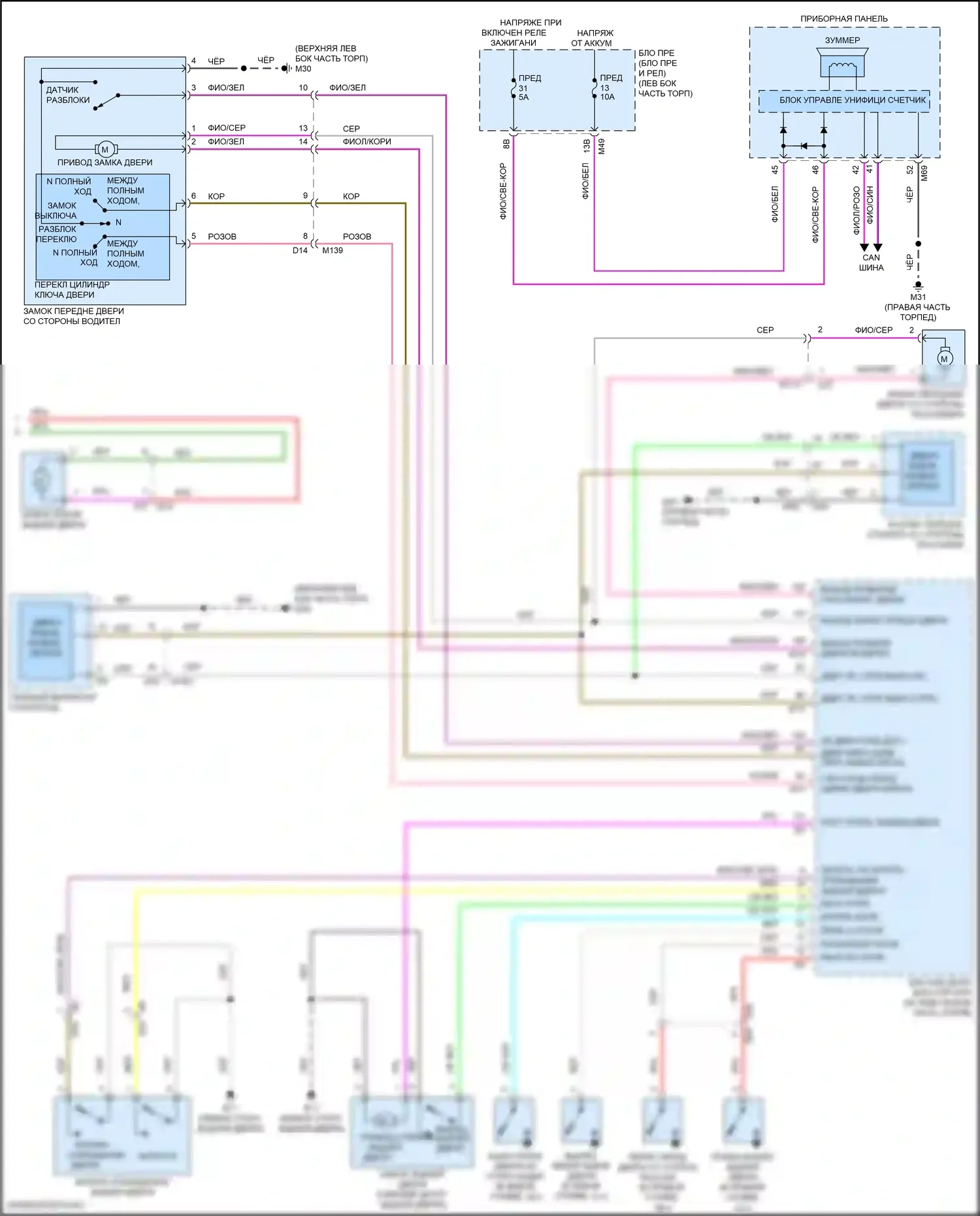 Rogue Sport Nissan I рестайлинг (2019-2024): Электросхема центрального замка с интеллектуальным ключом (2 из 2) 