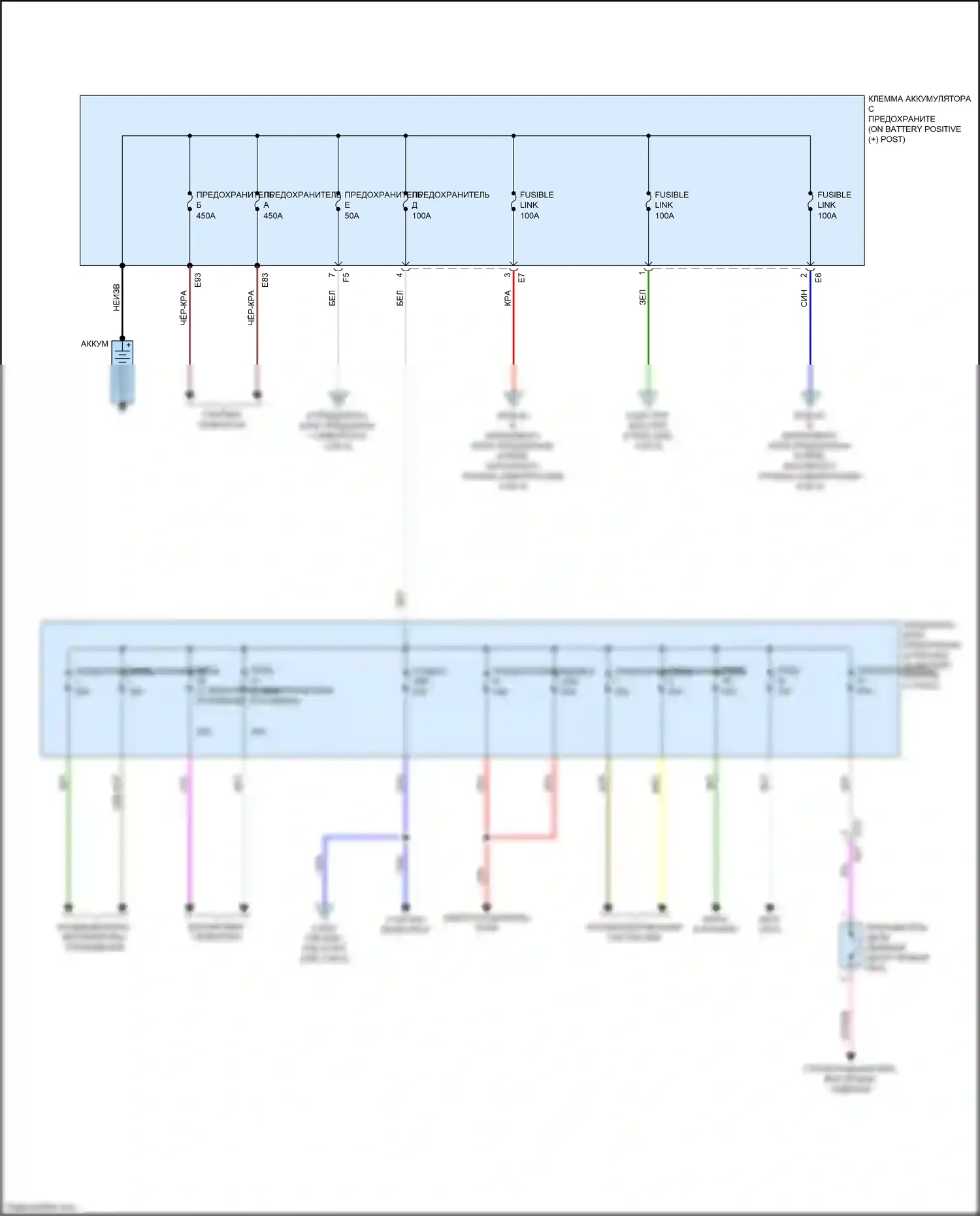 Rogue Sport Nissan I (2017-2019): Электросхема блока предохранителей реле (1 из 4) 