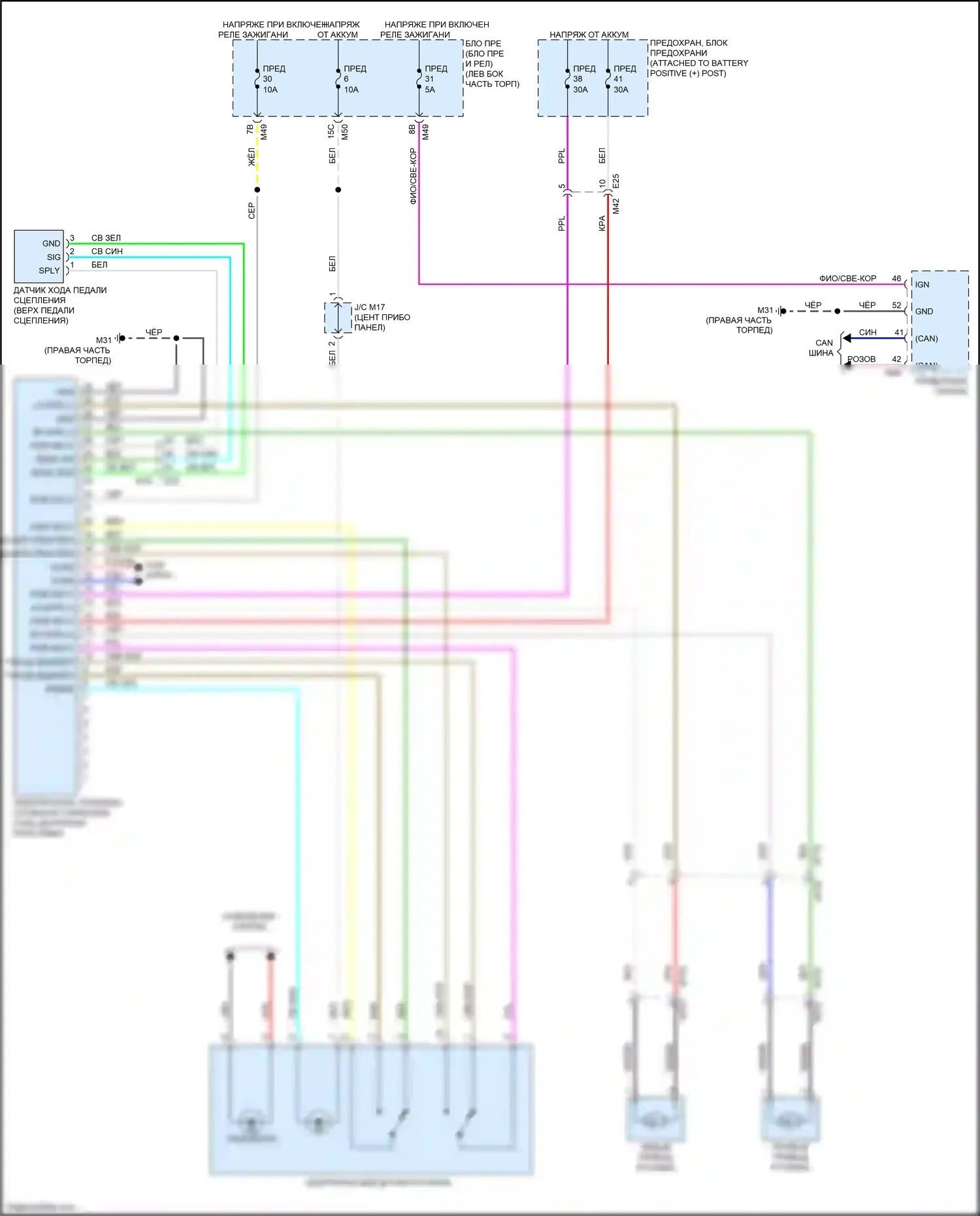 Rogue Sport Nissan I (2017-2019): Электрический ручник электросхема 