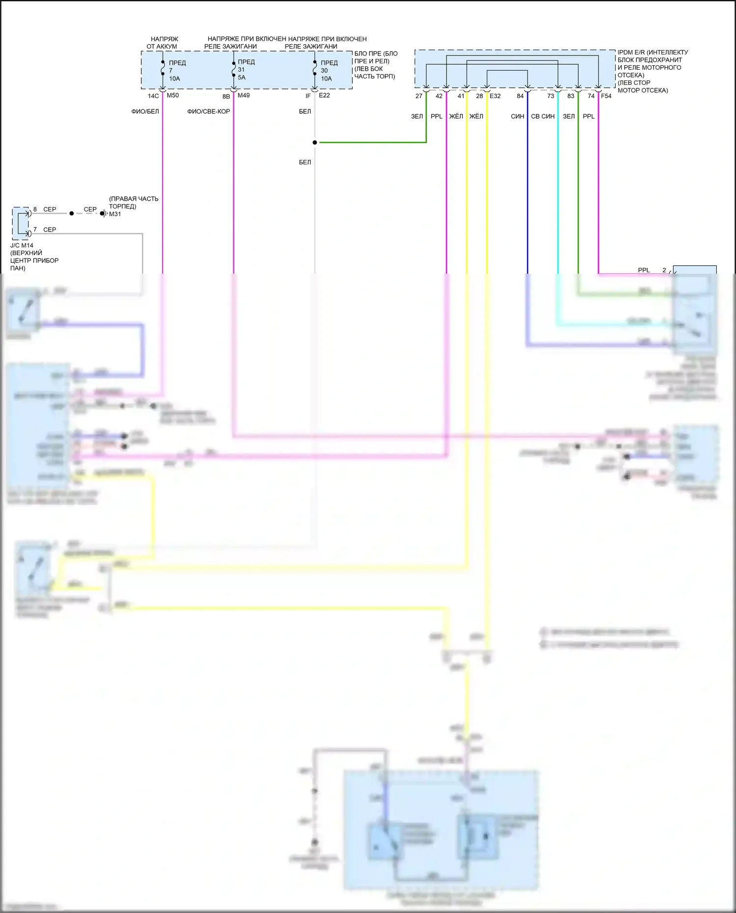 Rogue Sport Nissan I (2017-2019): Электросхема блокировки селектора 