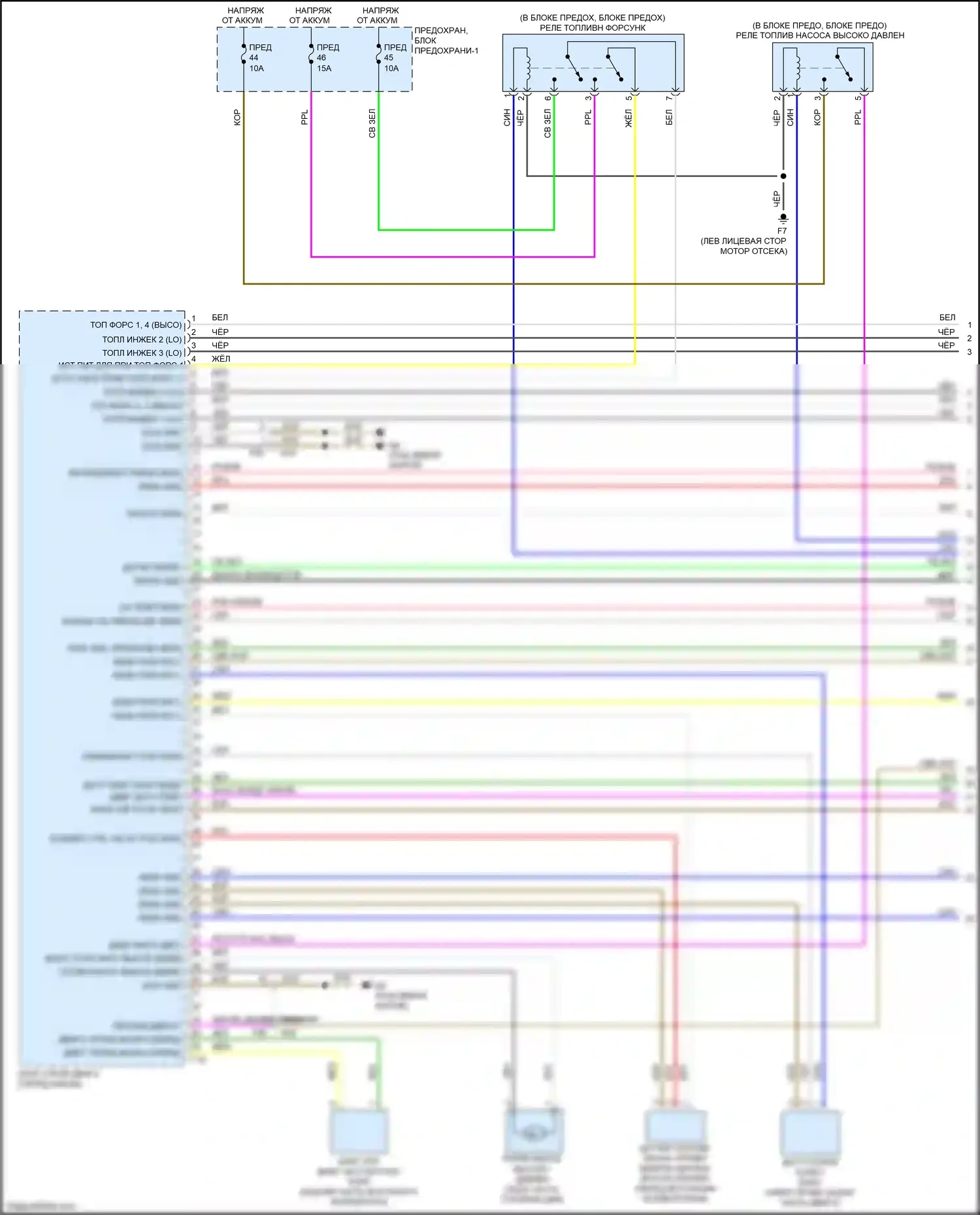 Rogue Sport Nissan I (2017-2019): Электросхема двигателя 2.0l (1 из 7) 