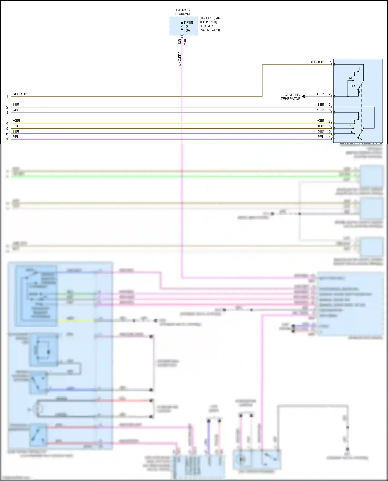 Rogue Sport Nissan I (2017-2019): Электросхема cvt (2 из 2) 