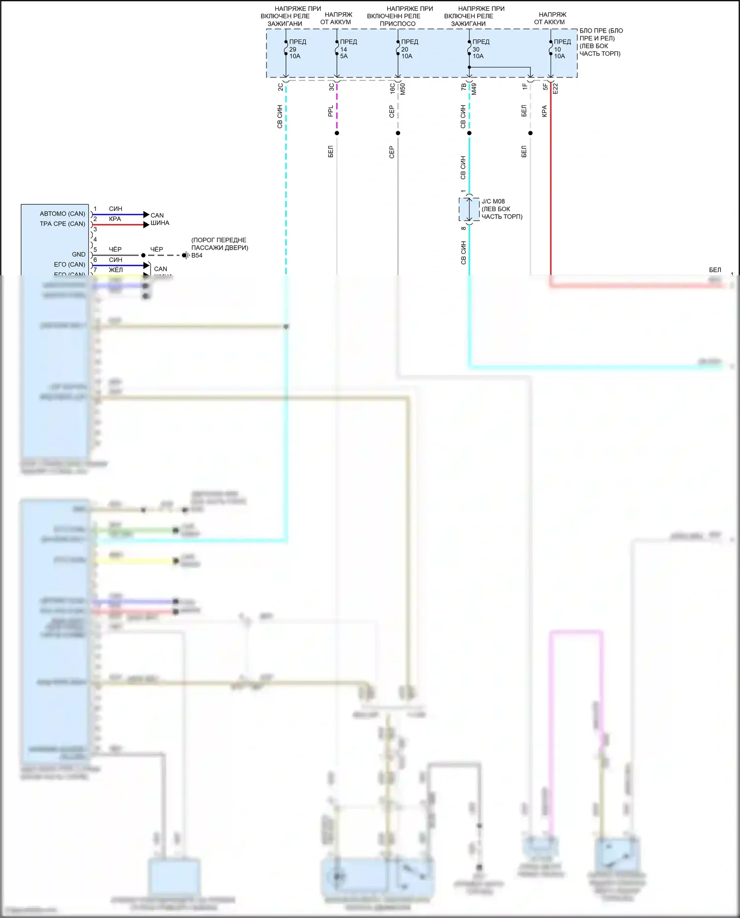 Rogue Sport Nissan I (2017-2019): Электросхема круиз-контроля (1 из 4) 