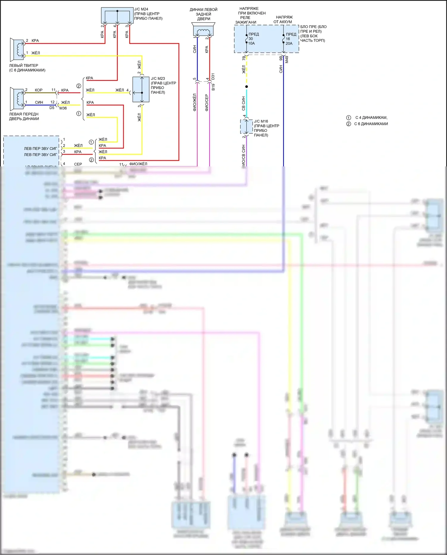 Rogue Sport Nissan I (2017-2019): Электросхема магнитолы, без навигации (1 из 2) 