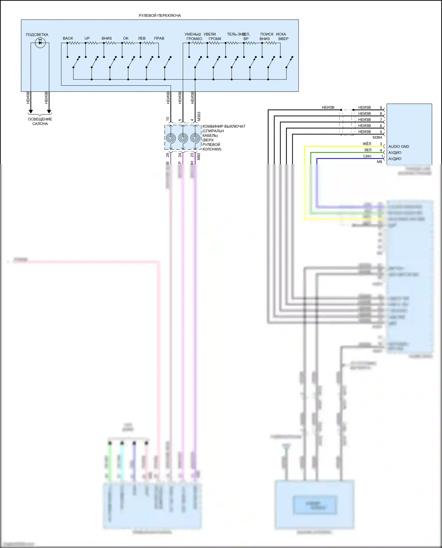 Rogue Sport Nissan I (2017-2019): Электросхема магнитолы, без навигации (2 из 2) 