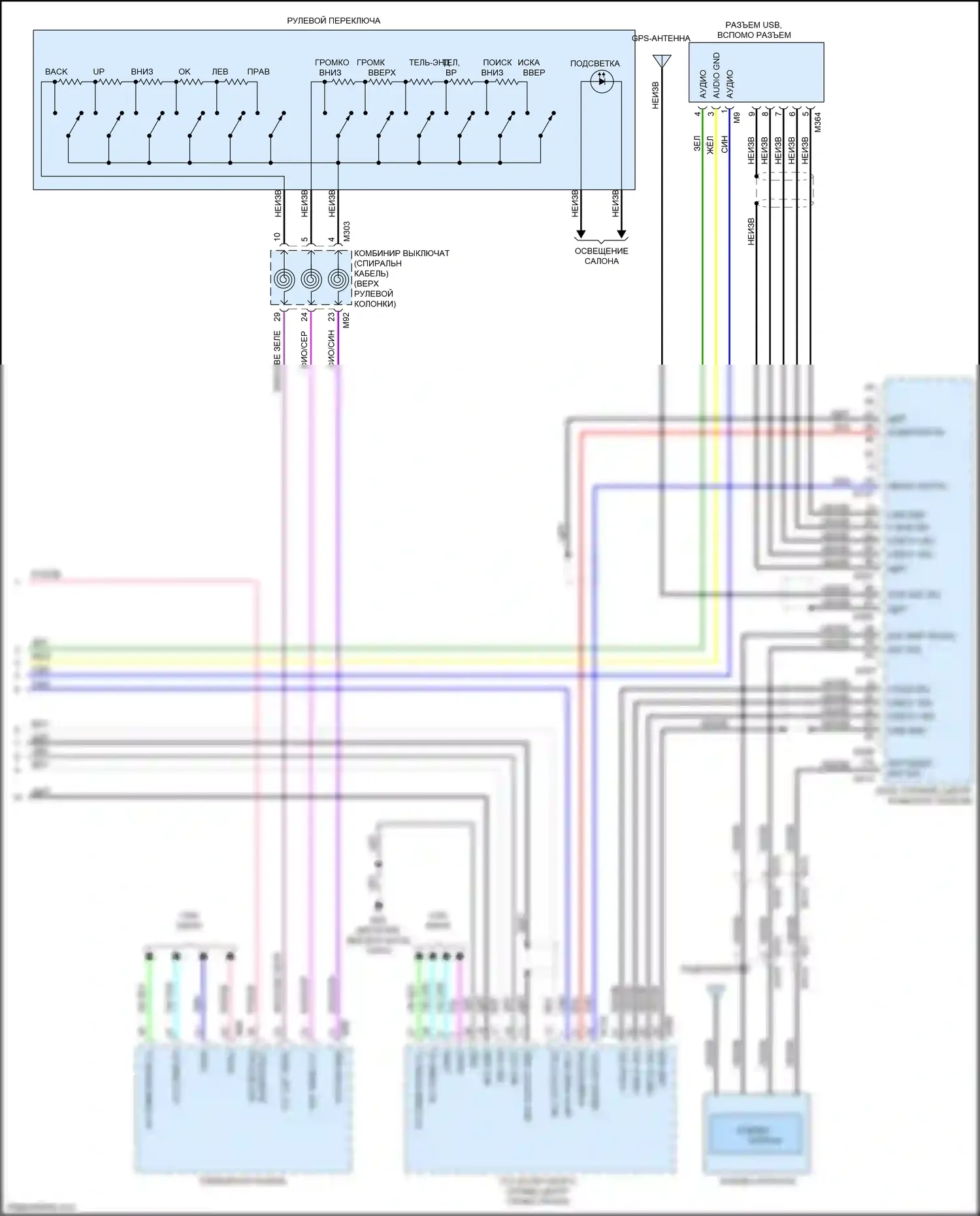 Rogue Sport Nissan I (2017-2019): Электросхема радиосети, с навигацией (2 из 2) 