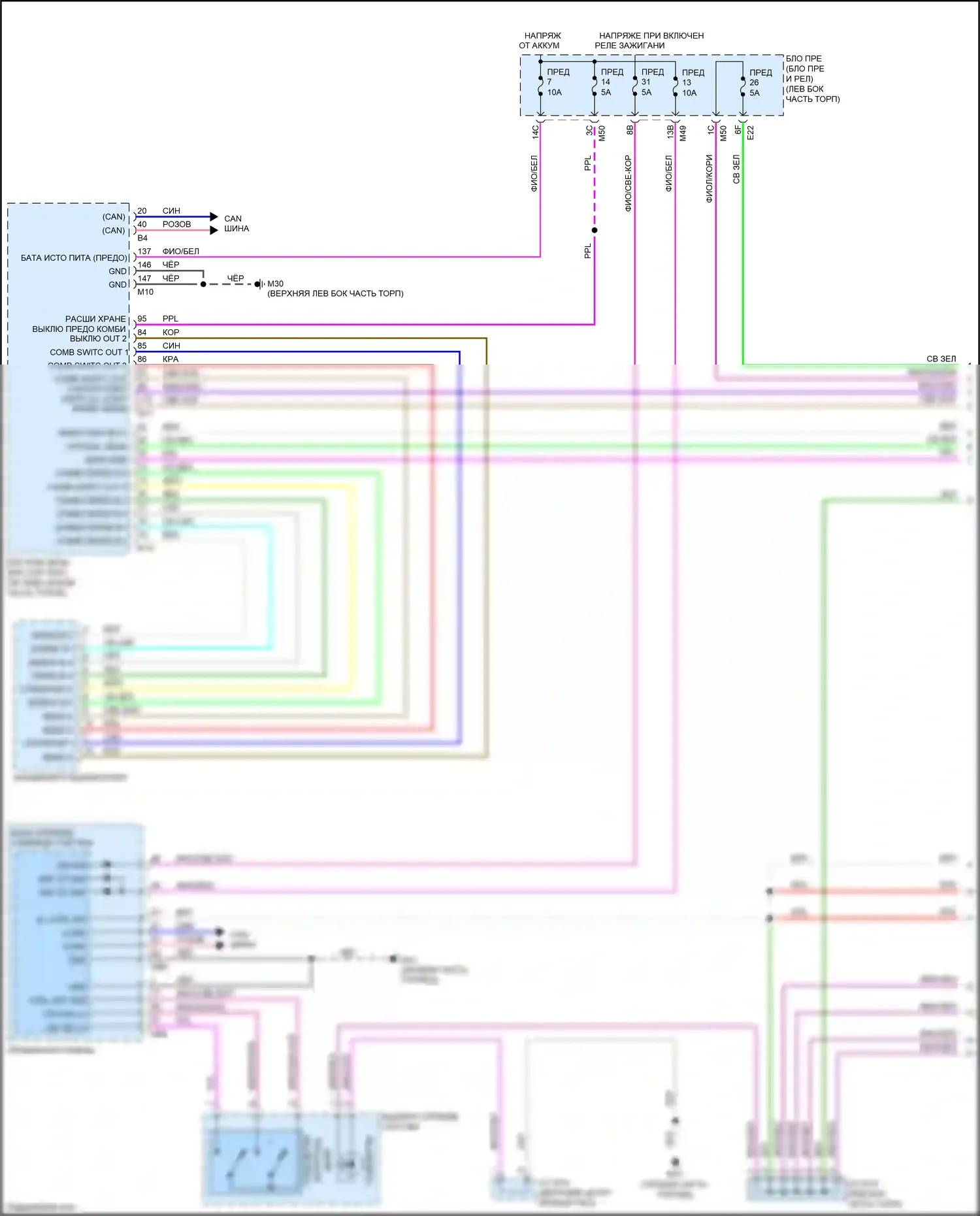 Rogue Sport Nissan I (2017-2019): Электросхема подсветки приборной панели (1 из 3) 