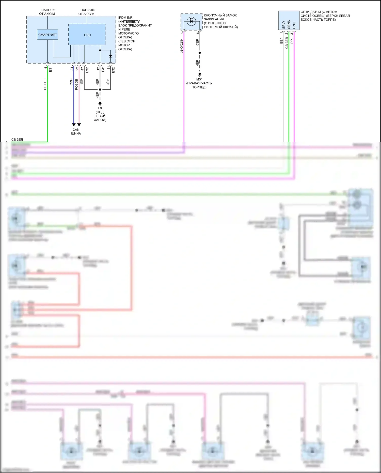 Rogue Sport Nissan I (2017-2019): Электросхема подсветки приборной панели (2 из 3) 