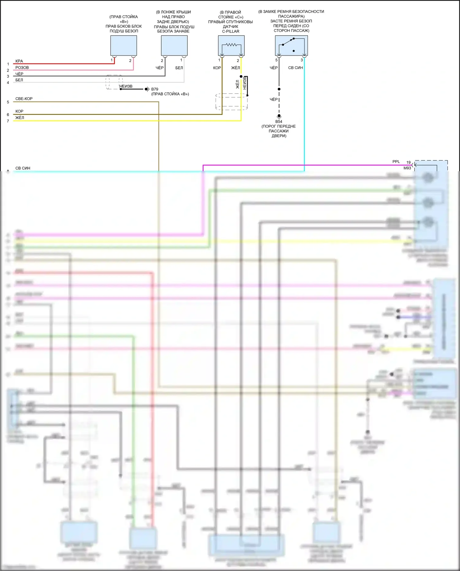 Rogue Sport Nissan I (2017-2019): Электросхема подушек безопасности (2 из 2) 