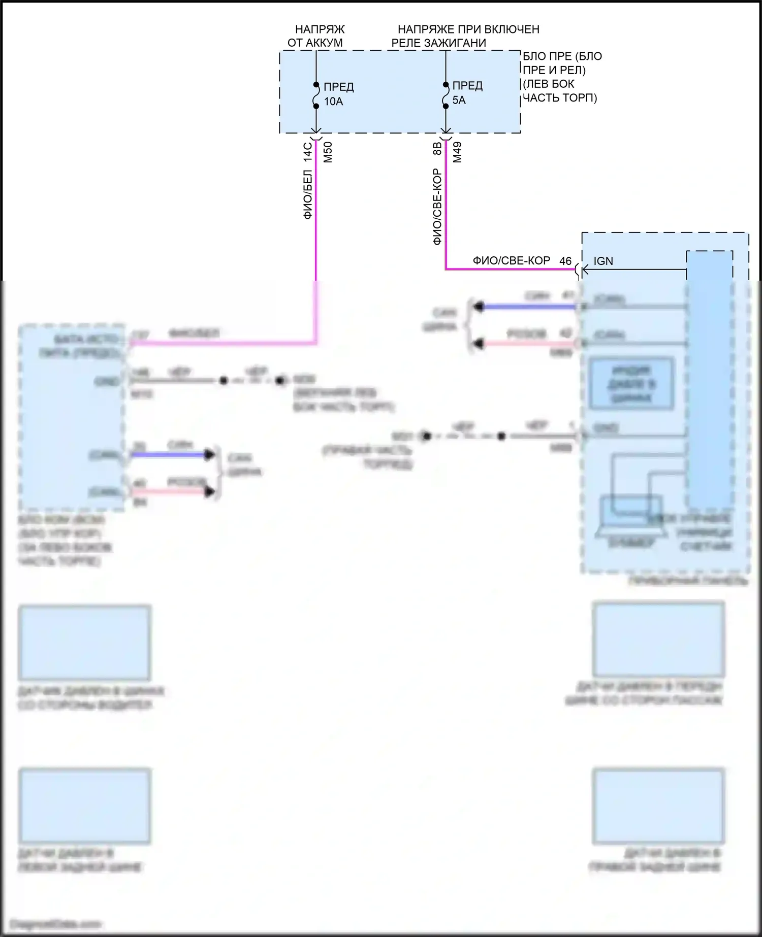 Rogue Sport Nissan I (2017-2019): Электросхема контроля давления в шинах 