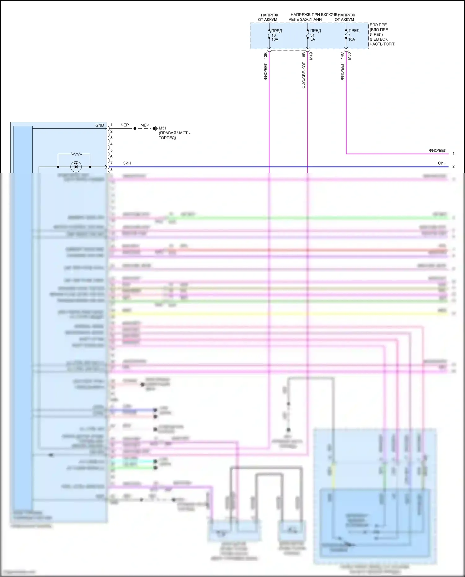 Rogue Sport Nissan I (2017-2019): Электросхема приборной панели (1 из 3) 