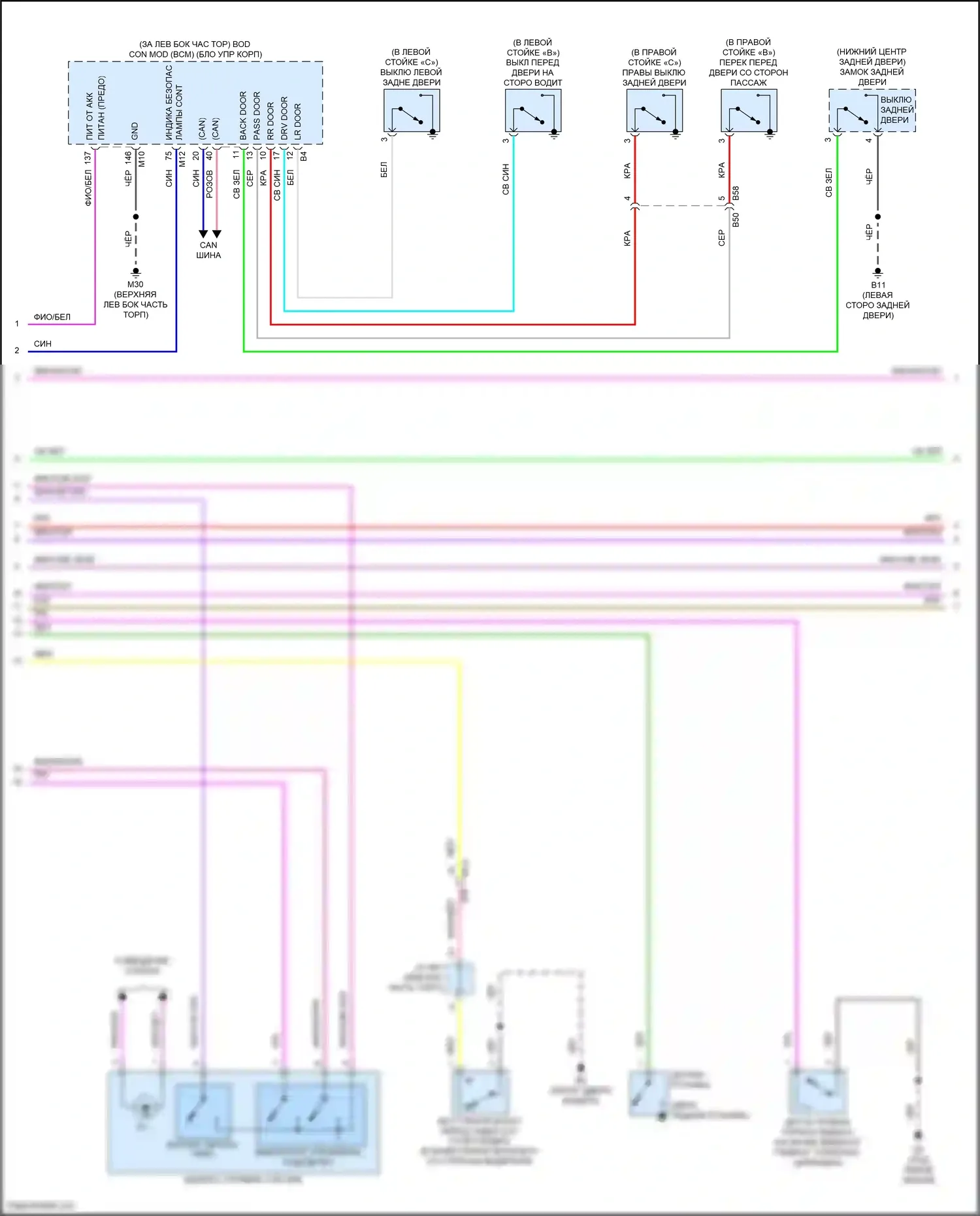 Rogue Sport Nissan I (2017-2019): Электросхема приборной панели (2 из 3) 