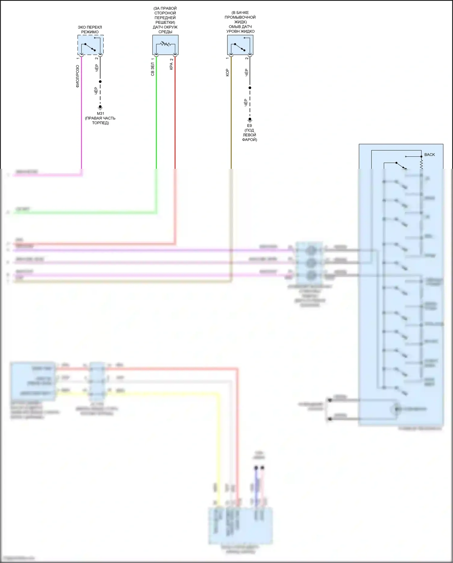 Rogue Sport Nissan I (2017-2019): Электросхема приборной панели (3 из 3) 