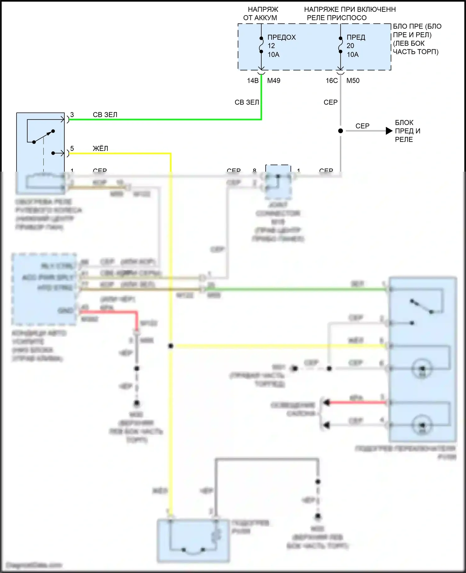 Rogue Sport Nissan I (2017-2019): Электросхема рулевого колеса с подогревом 