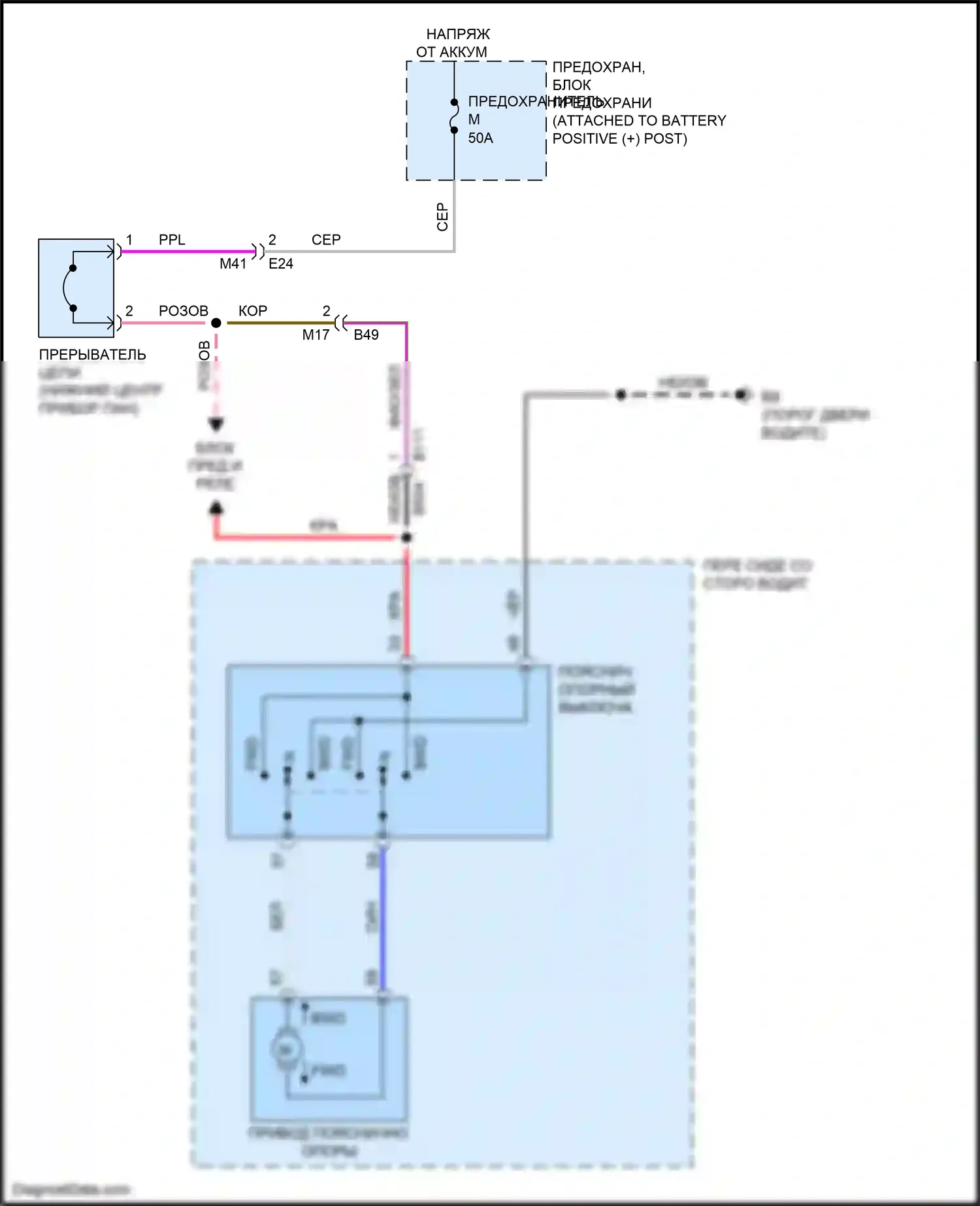 Rogue Sport Nissan I (2017-2019): Поясничная электросхема 