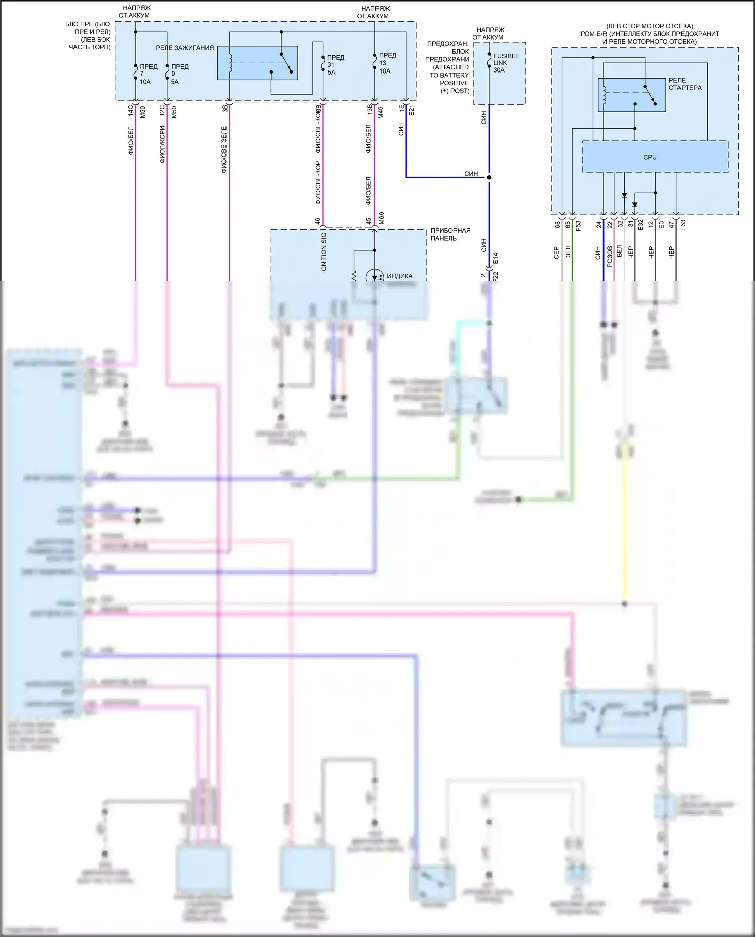Rogue Sport Nissan I (2017-2019): Электросхема иммобилайзера, без блока интеллектуальных ключей 