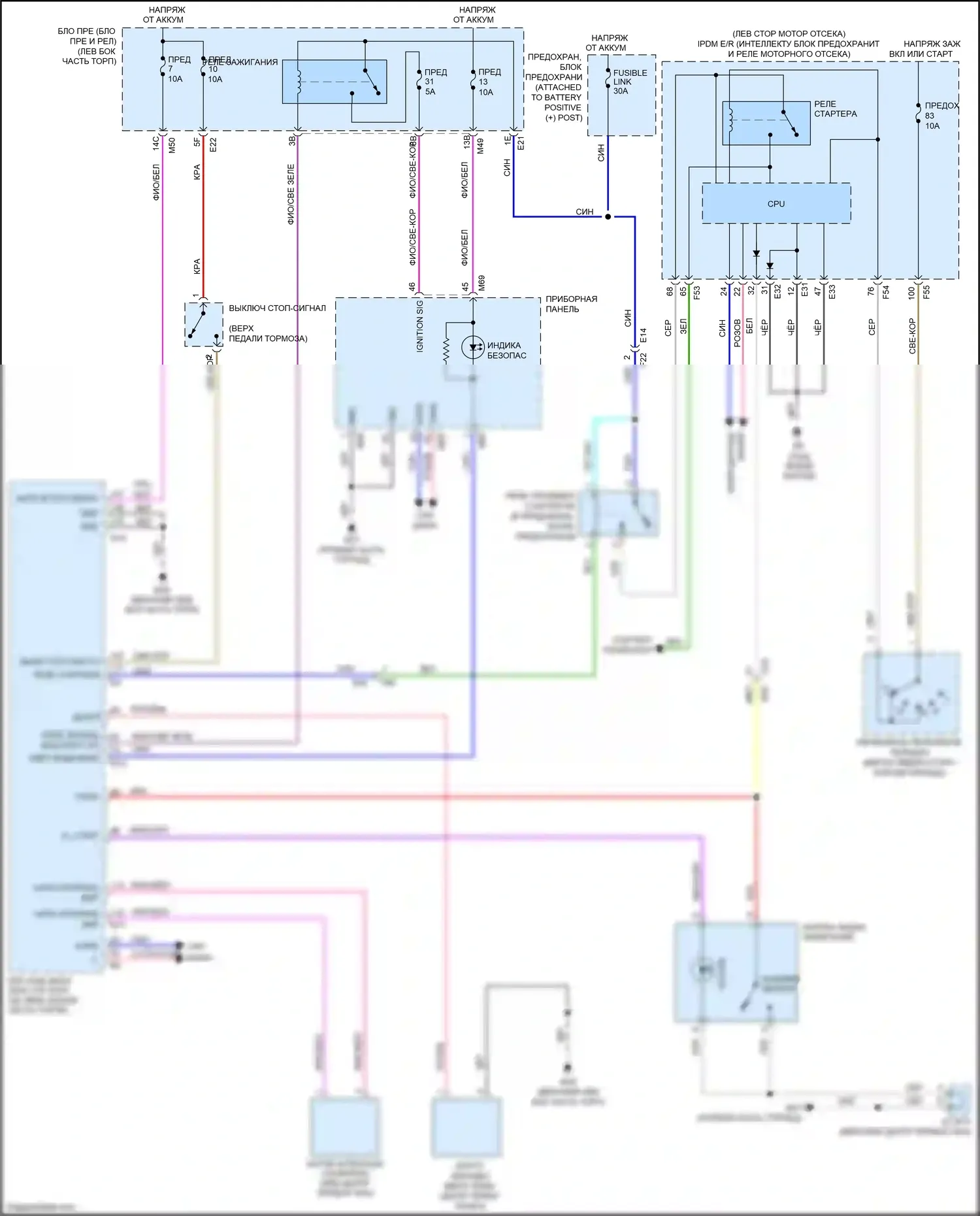 Rogue Sport Nissan I (2017-2019): Электросхема иммобилайзера, с интеллектуальным ключевым блоком 