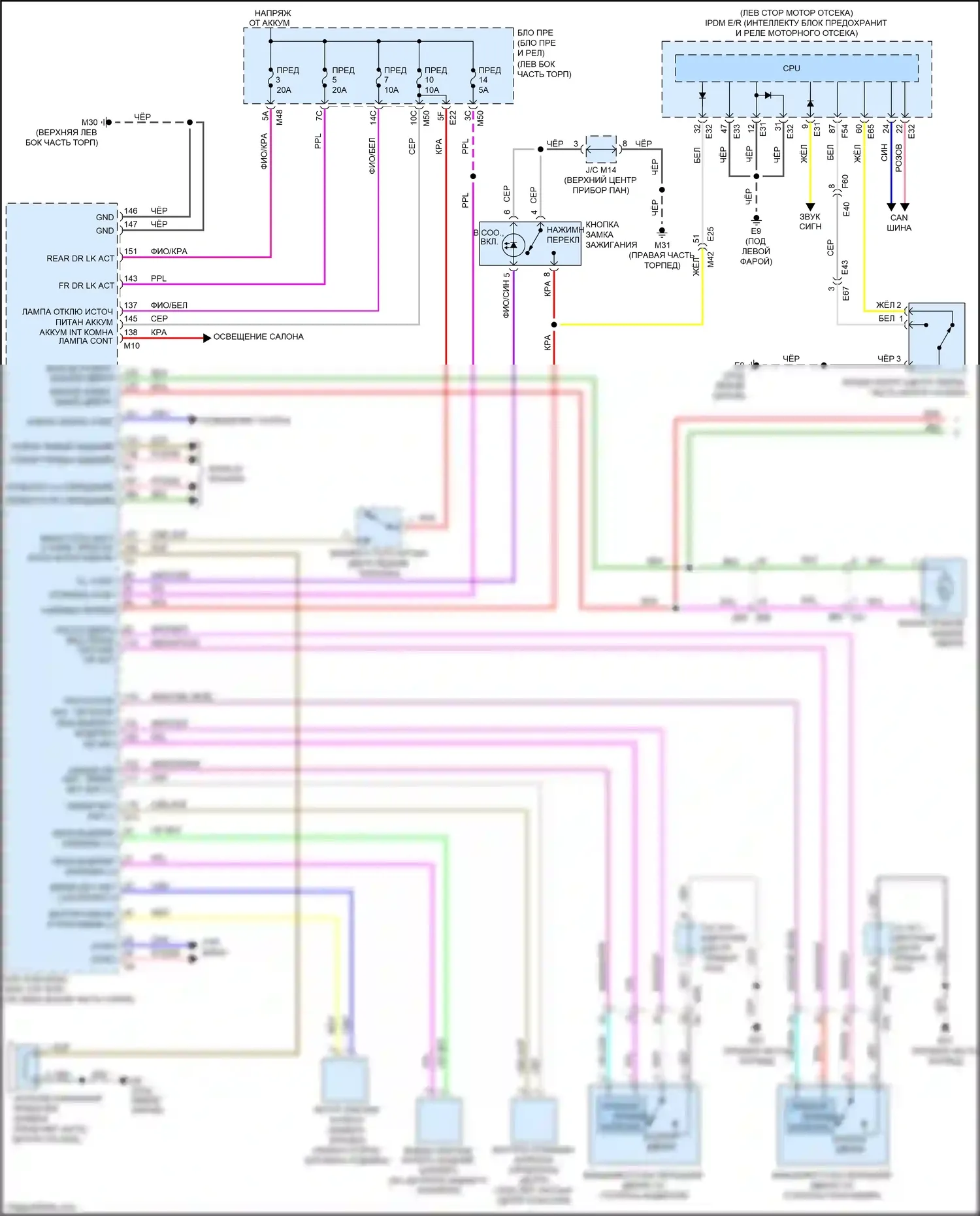 Rogue Sport Nissan I (2017-2019): Электросхема с защитой от взлома, с интеллектуальным ключевым блоком (1 из 2) 