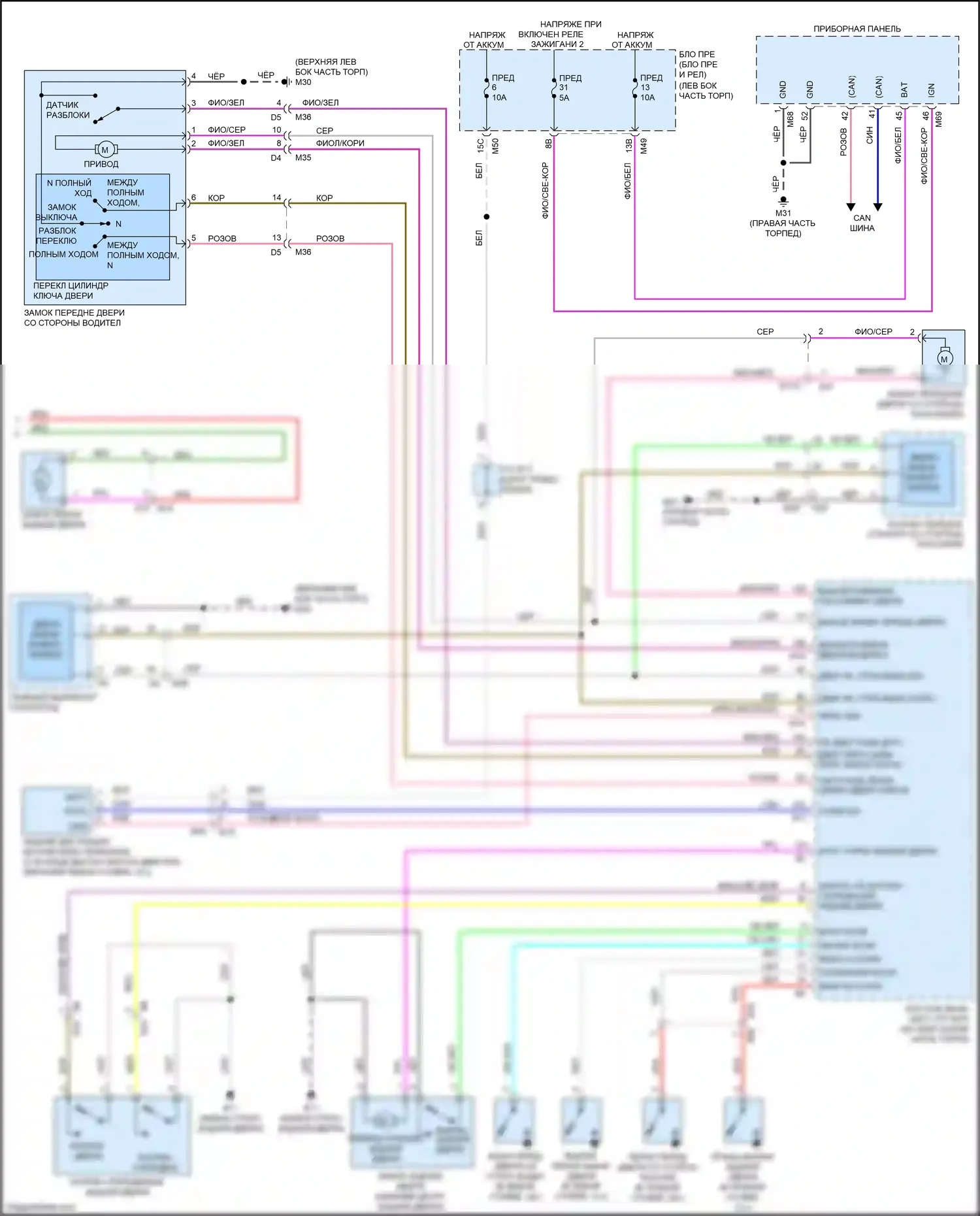 Rogue Sport Nissan I (2017-2019): Электросхема с защитой от взлома, с интеллектуальным ключевым блоком (2 из 2) 
