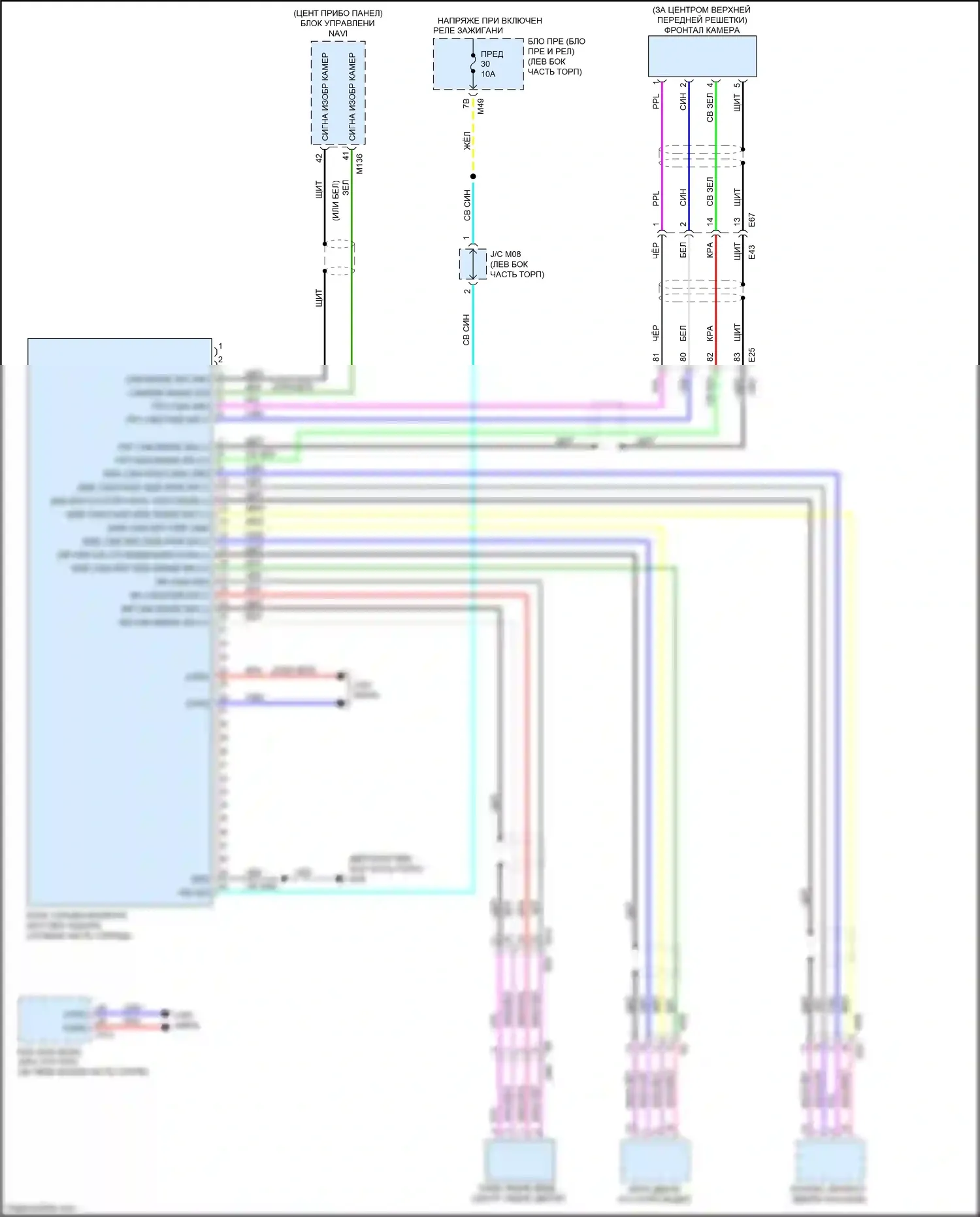 Rogue Sport Nissan I (2017-2019): Электросхема камеры кругового обзора 