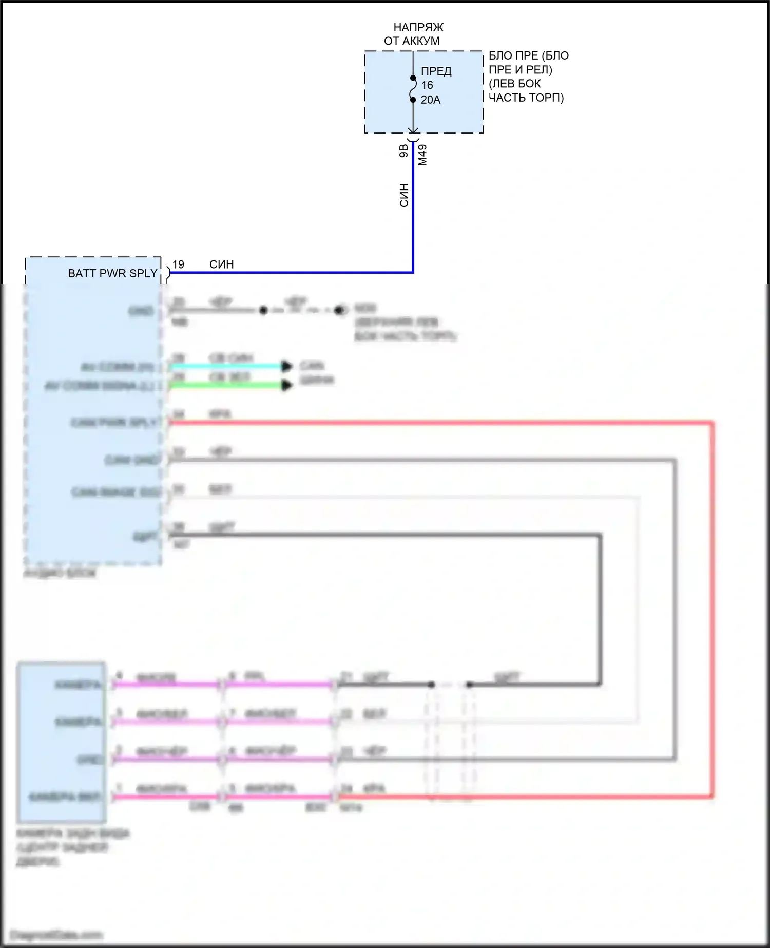 Rogue Sport Nissan I (2017-2019): Электросхема камеры заднего вида 