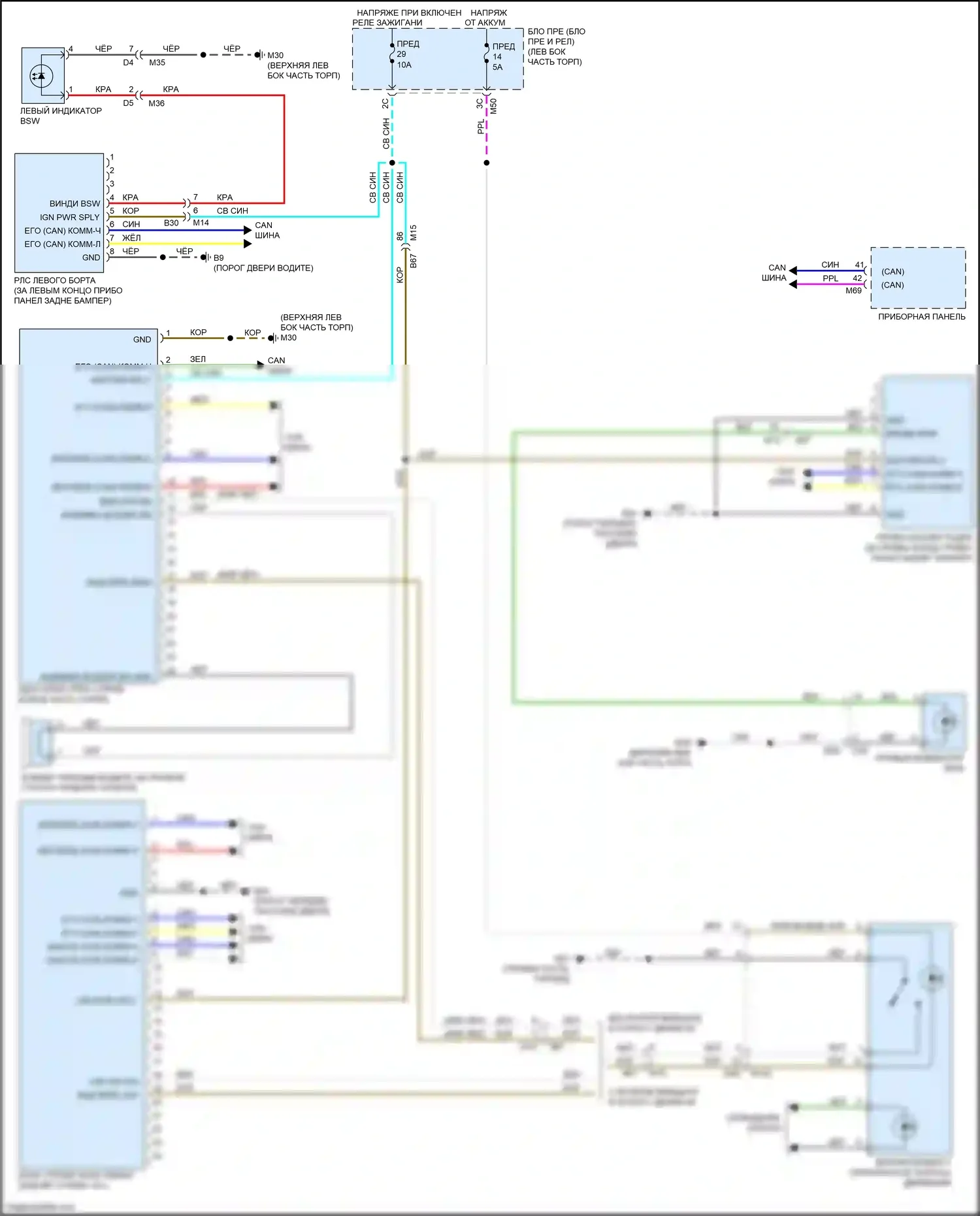 Rogue Sport Nissan I (2017-2019): Электросхема мониторинга в слепой зоне 