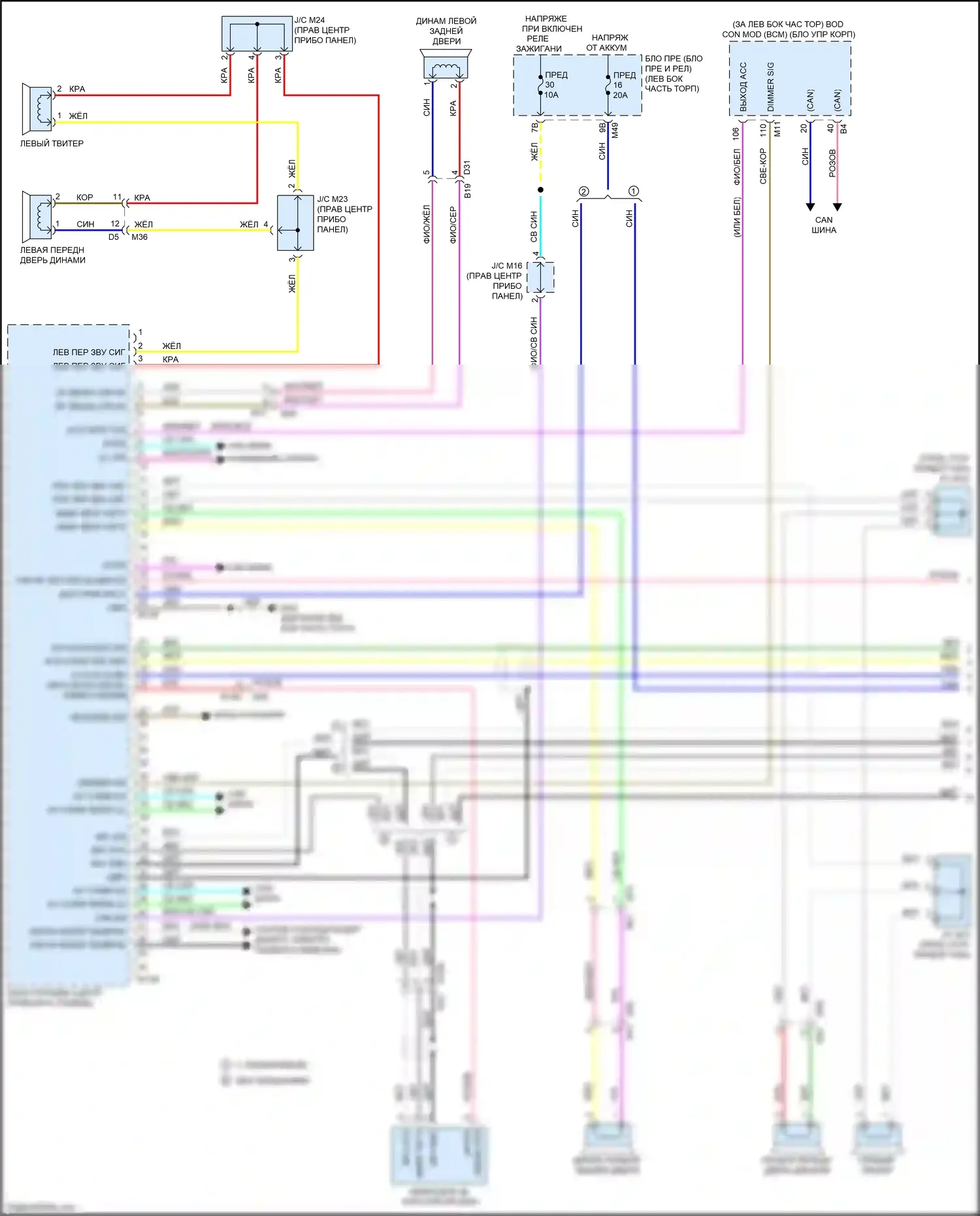Rogue Sport Nissan I (2017-2019): Электросхема навигации (1 из 2) 
