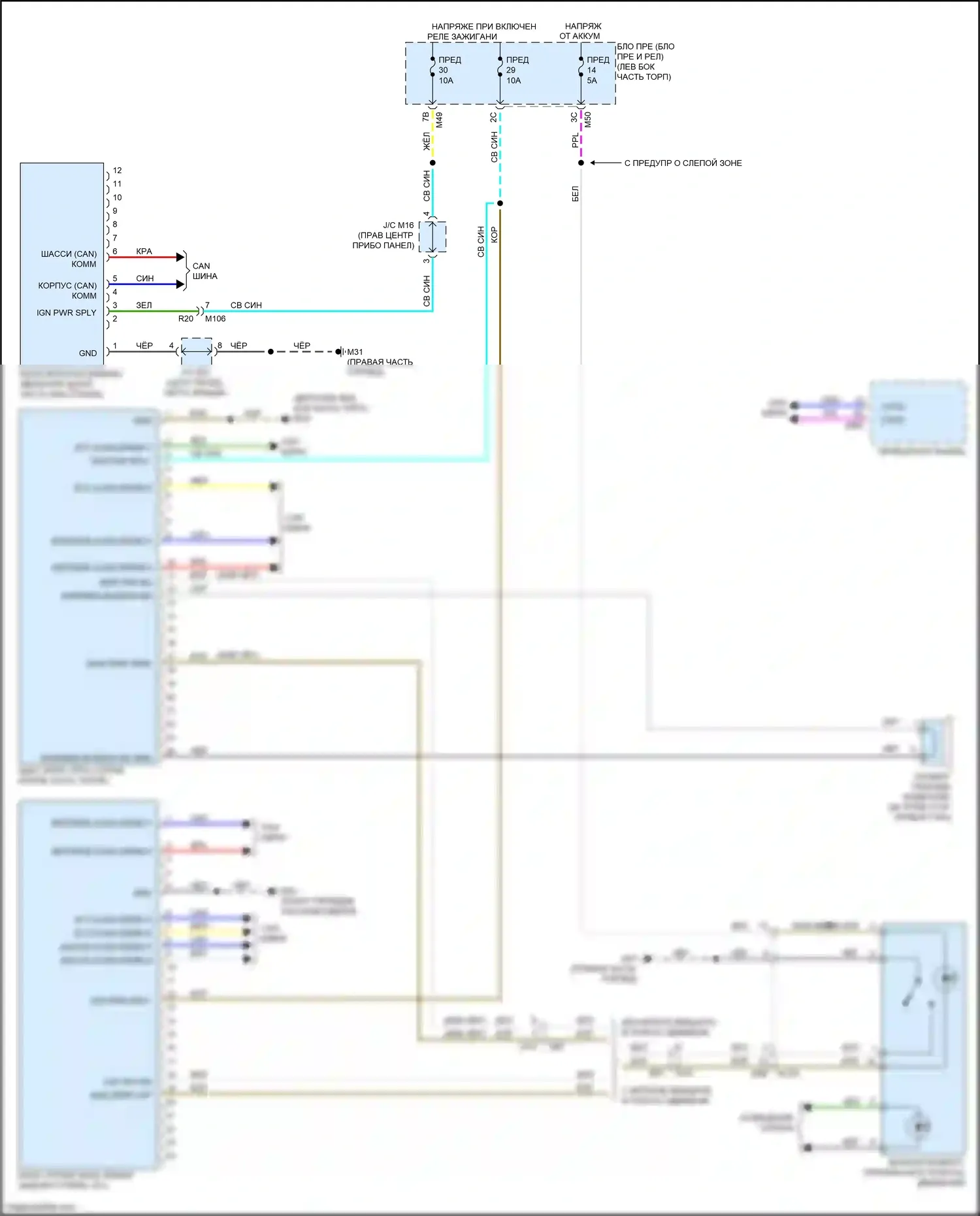 Rogue Sport Nissan I (2017-2019): Электросхема сигнализации о выезде с полосы движения 