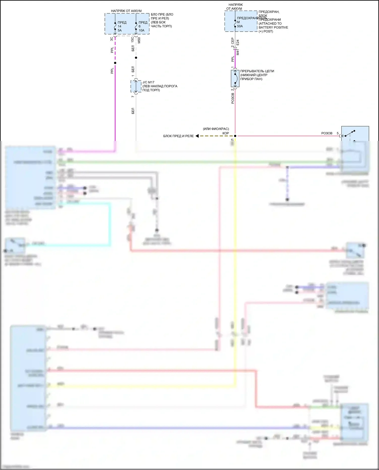 Rogue Sport Nissan I (2017-2019): Электросхема складной крыши/люка 