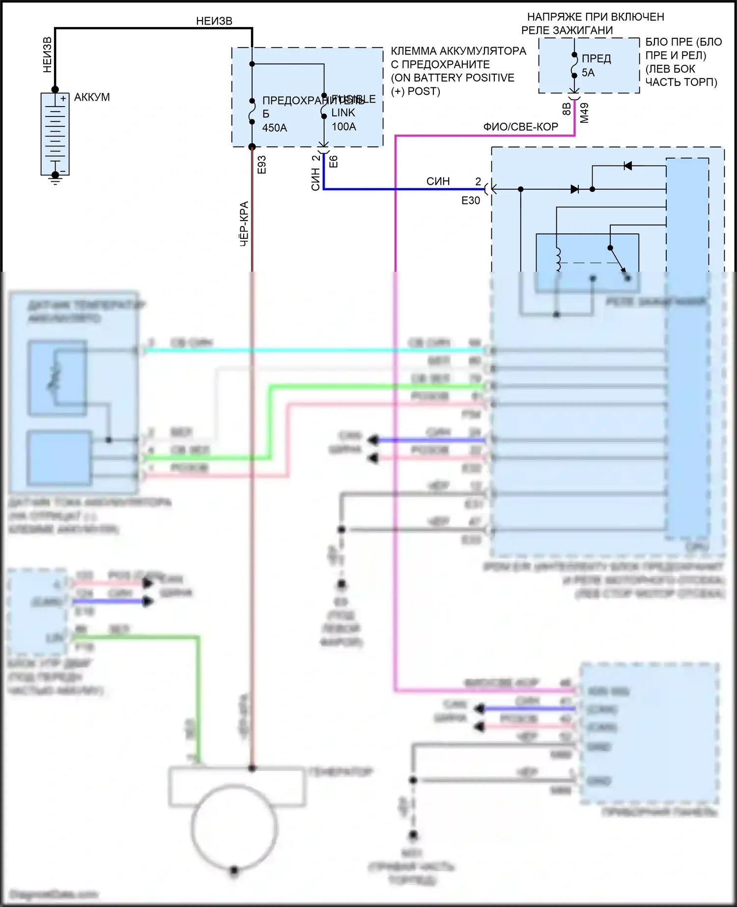 Rogue Sport Nissan I (2017-2019): Электросхема генератора 