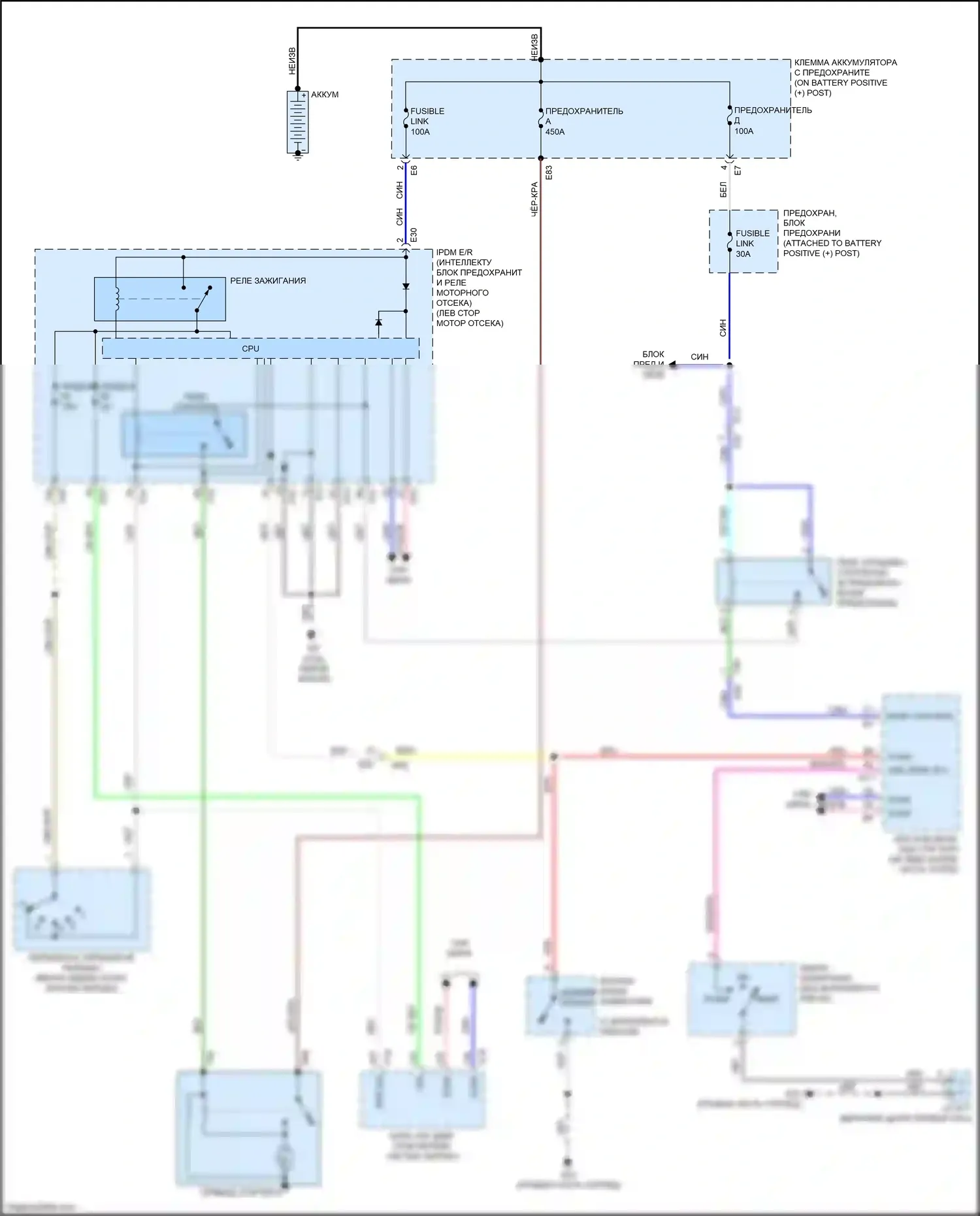 Rogue Sport Nissan I (2017-2019): Электросхема стартера 