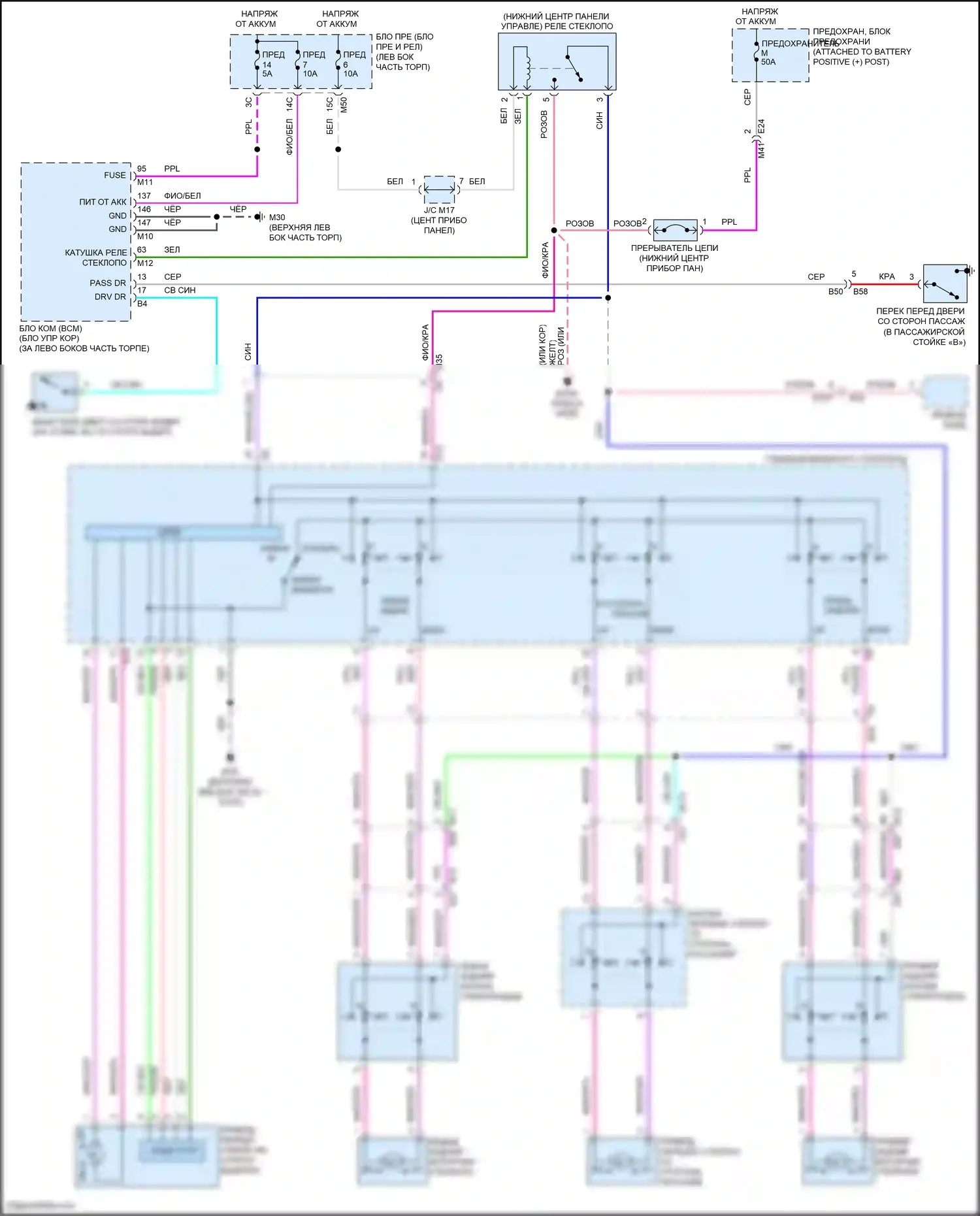 Rogue Sport Nissan I (2017-2019): Стеклоподъемники электросхема 