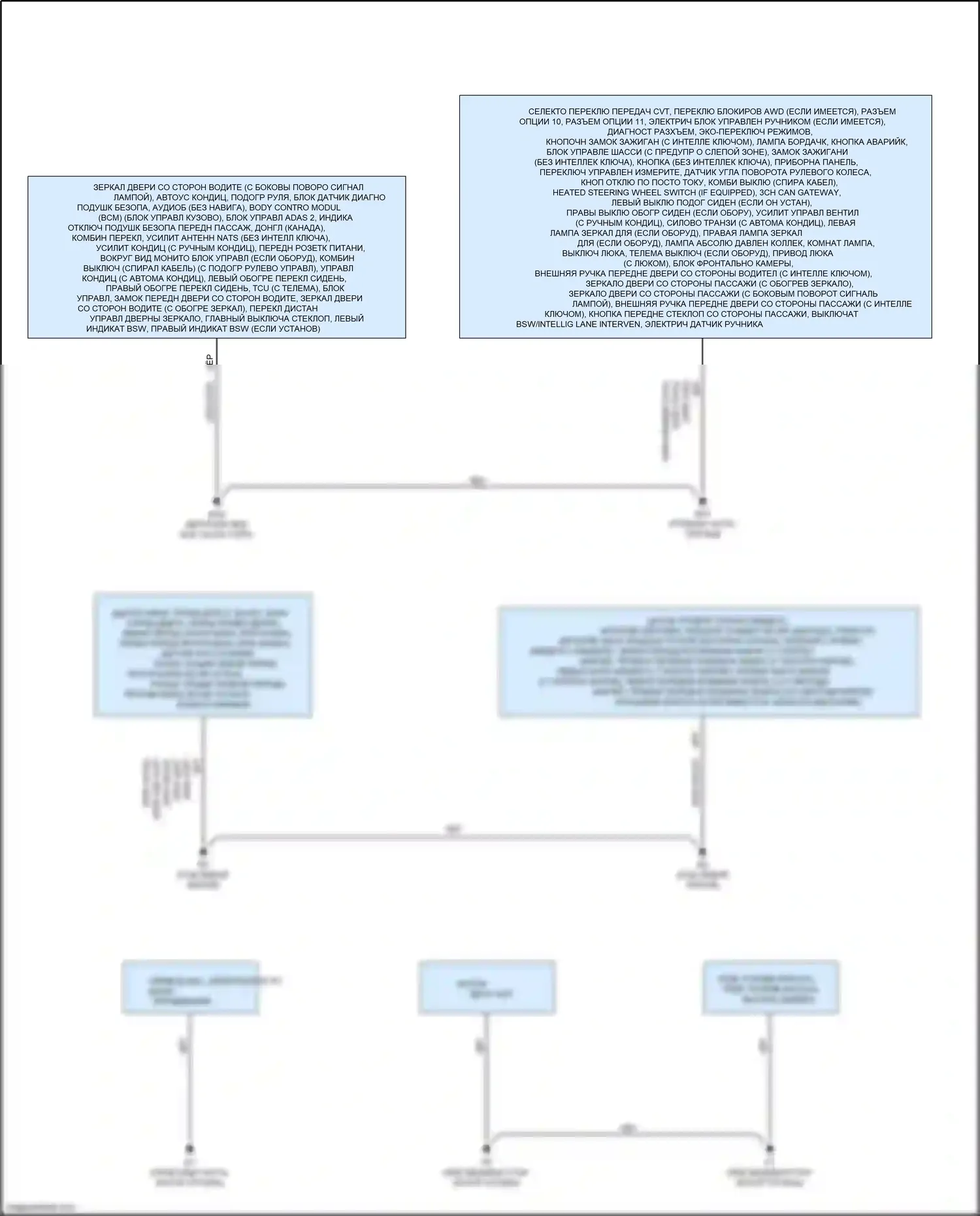 Rogue Sport Nissan I (2017-2019): Электросхема разводки массы (1 из 2) 