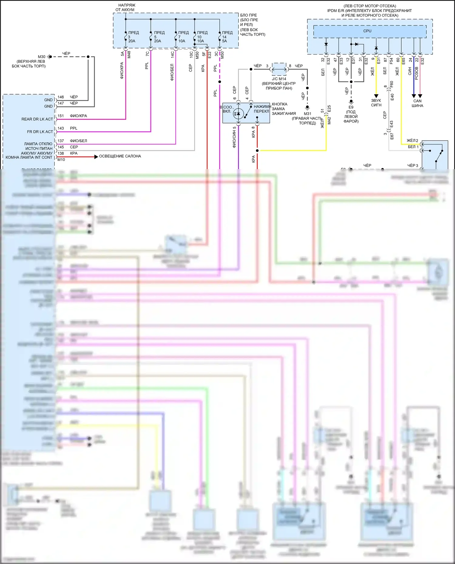 Rogue Sport Nissan I (2017-2019): Электросхема центрального замка с интеллектуальным ключом (1 из 2) 