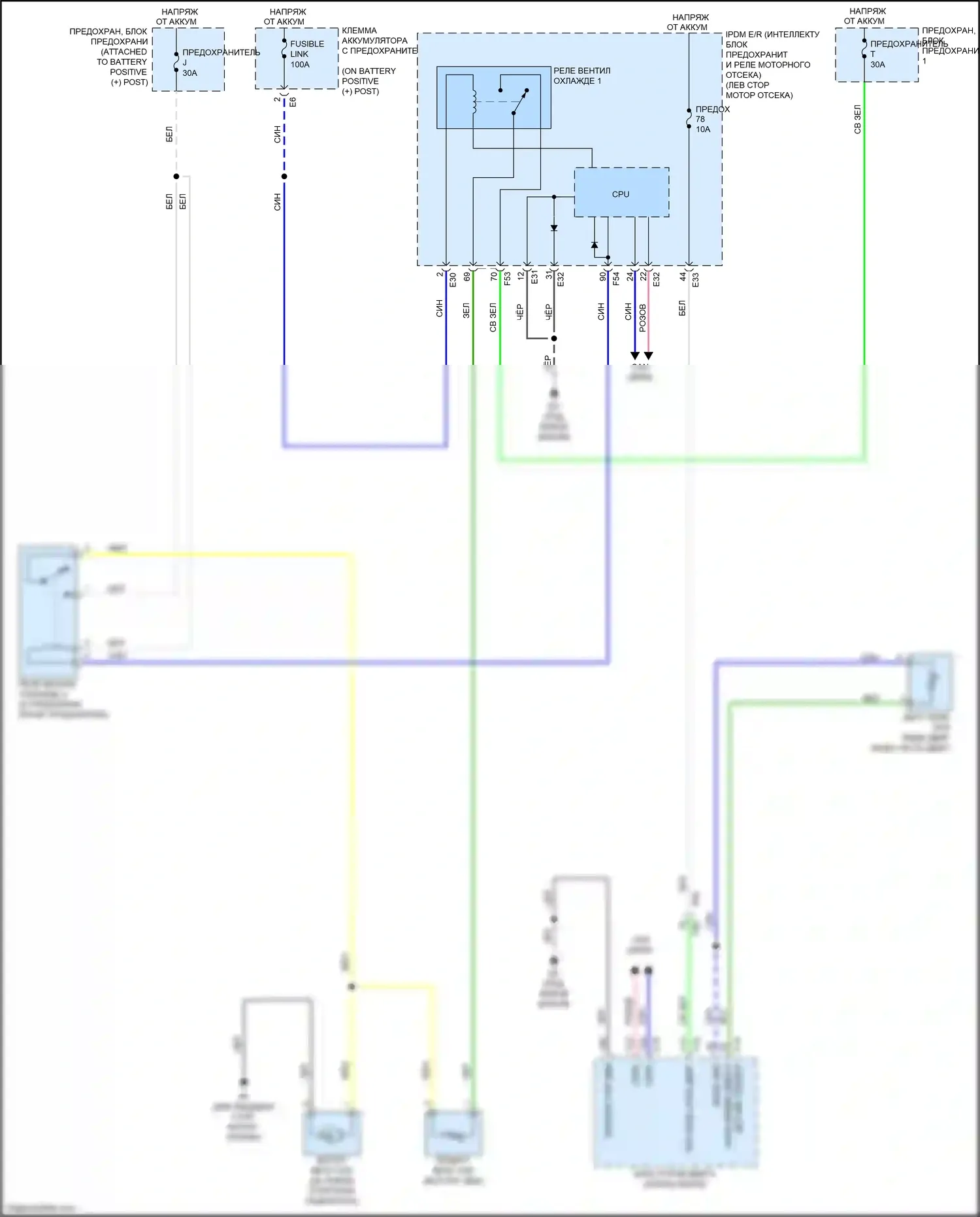Rogue Sport Nissan I (2017-2019): Электросхема вентилятора охлаждения 