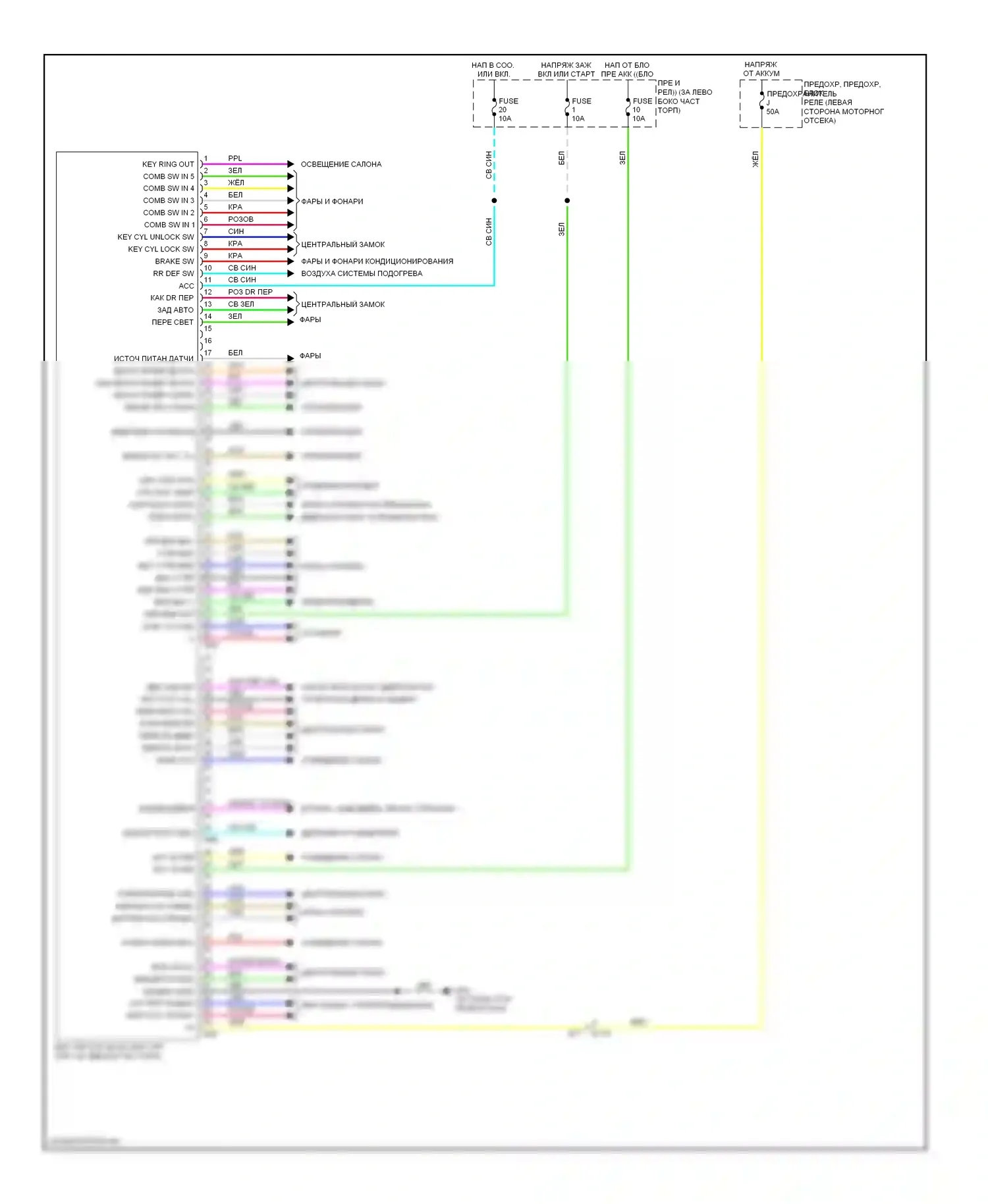 Rogue Nissan I рестайлинг (2010-2013): Электросхема блоков управления кузовом 