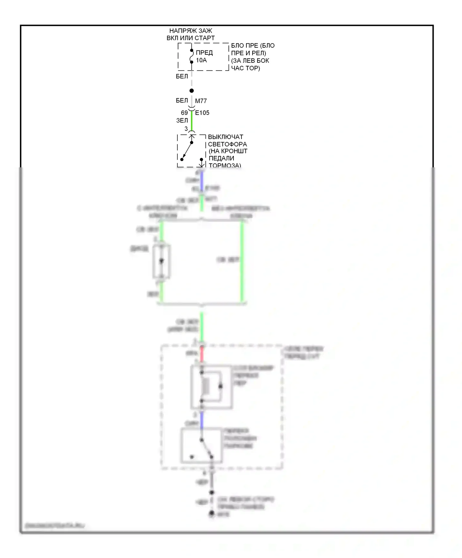 Rogue Nissan I рестайлинг (2010-2013): Электросхема блокировки селектора 