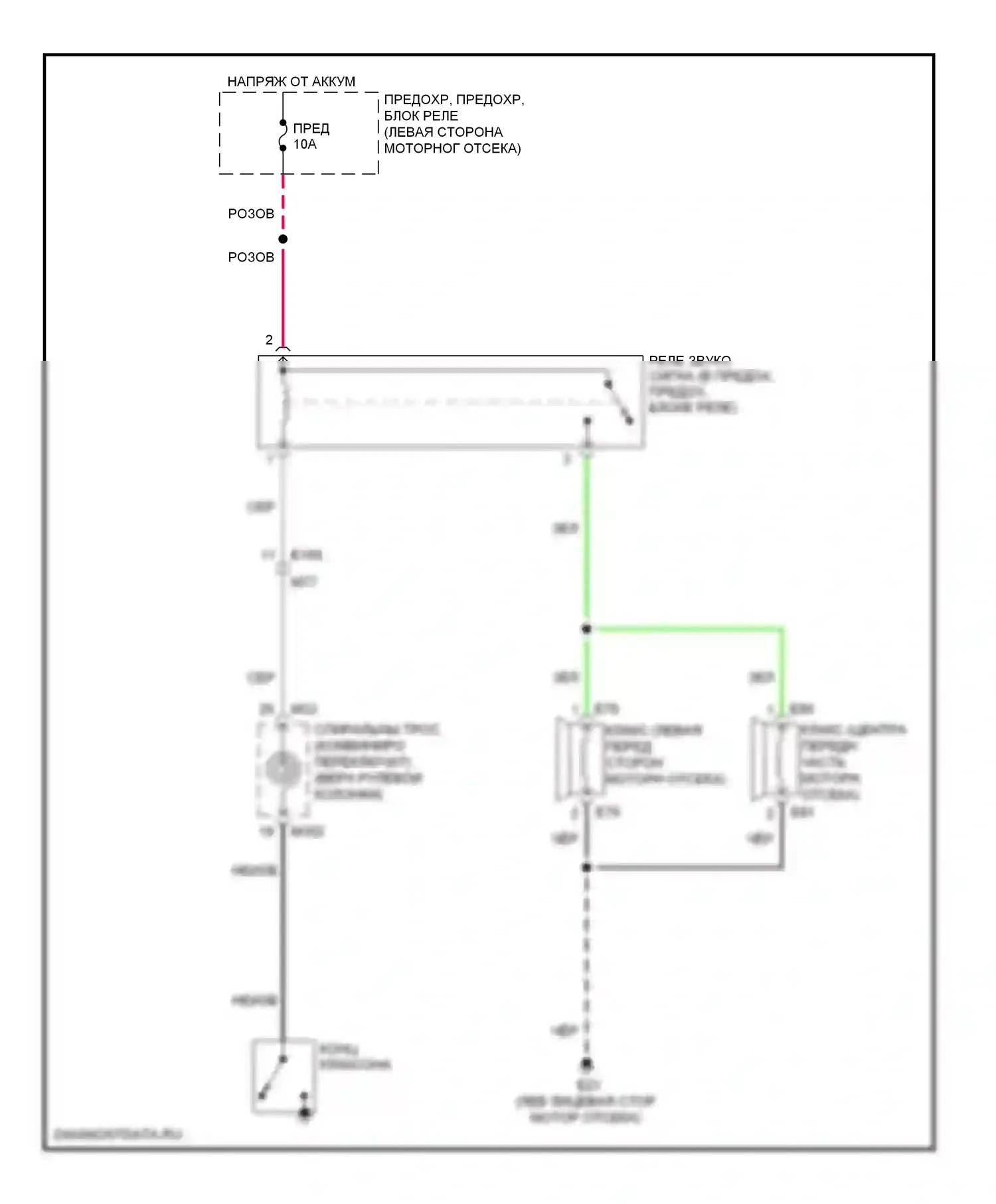 Rogue Nissan I рестайлинг (2010-2013): Электросхема клаксона 