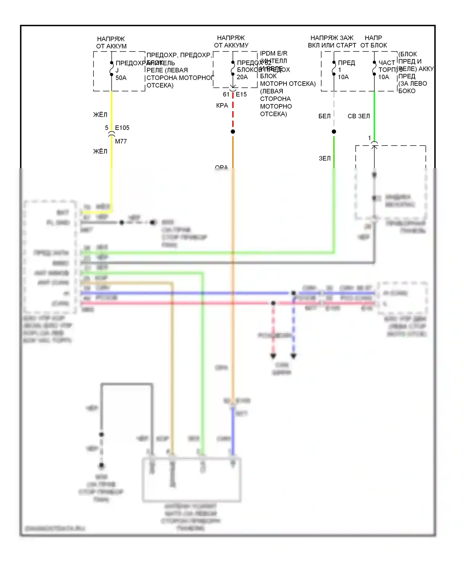 Rogue Nissan I рестайлинг (2010-2013): Электросхема иммобилайзера 