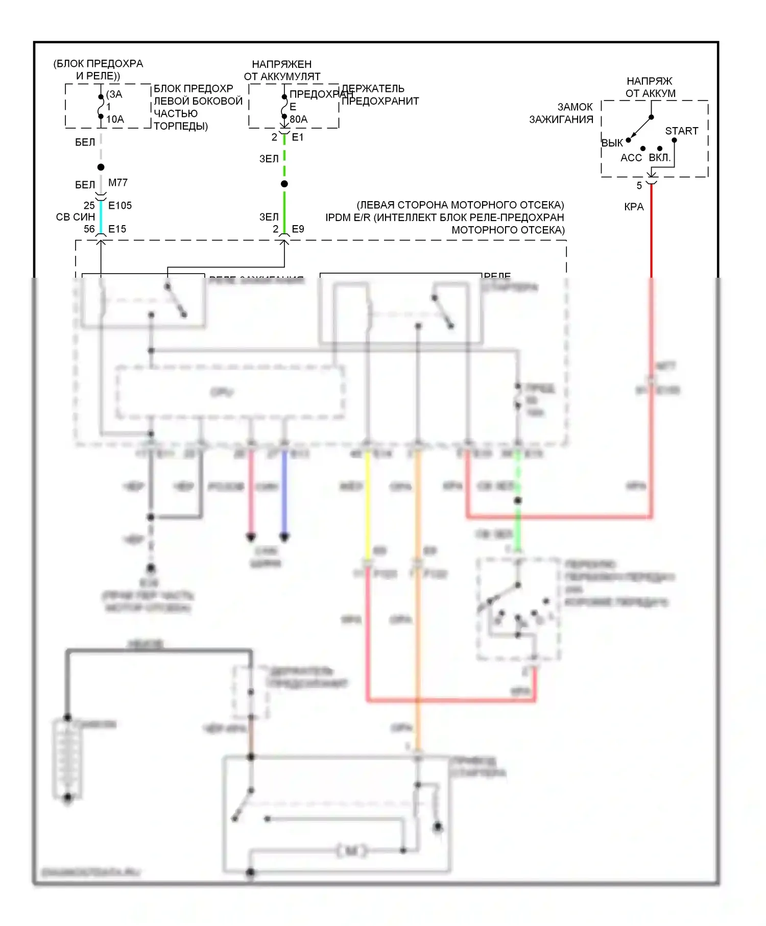 Rogue Nissan I рестайлинг (2010-2013): Электросхема стартера 