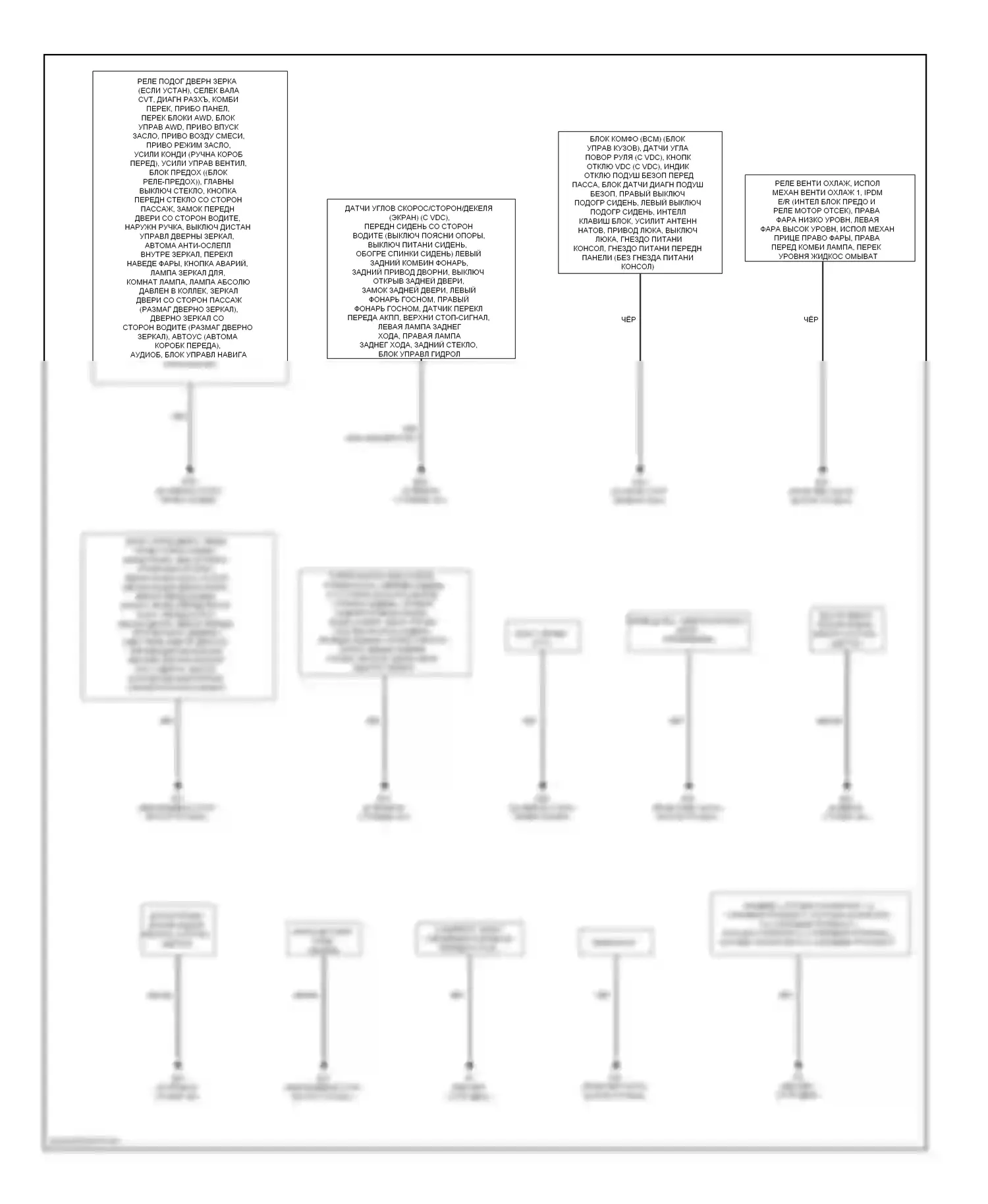 Rogue Nissan I рестайлинг (2010-2013): Электросхема точек подключения масс 