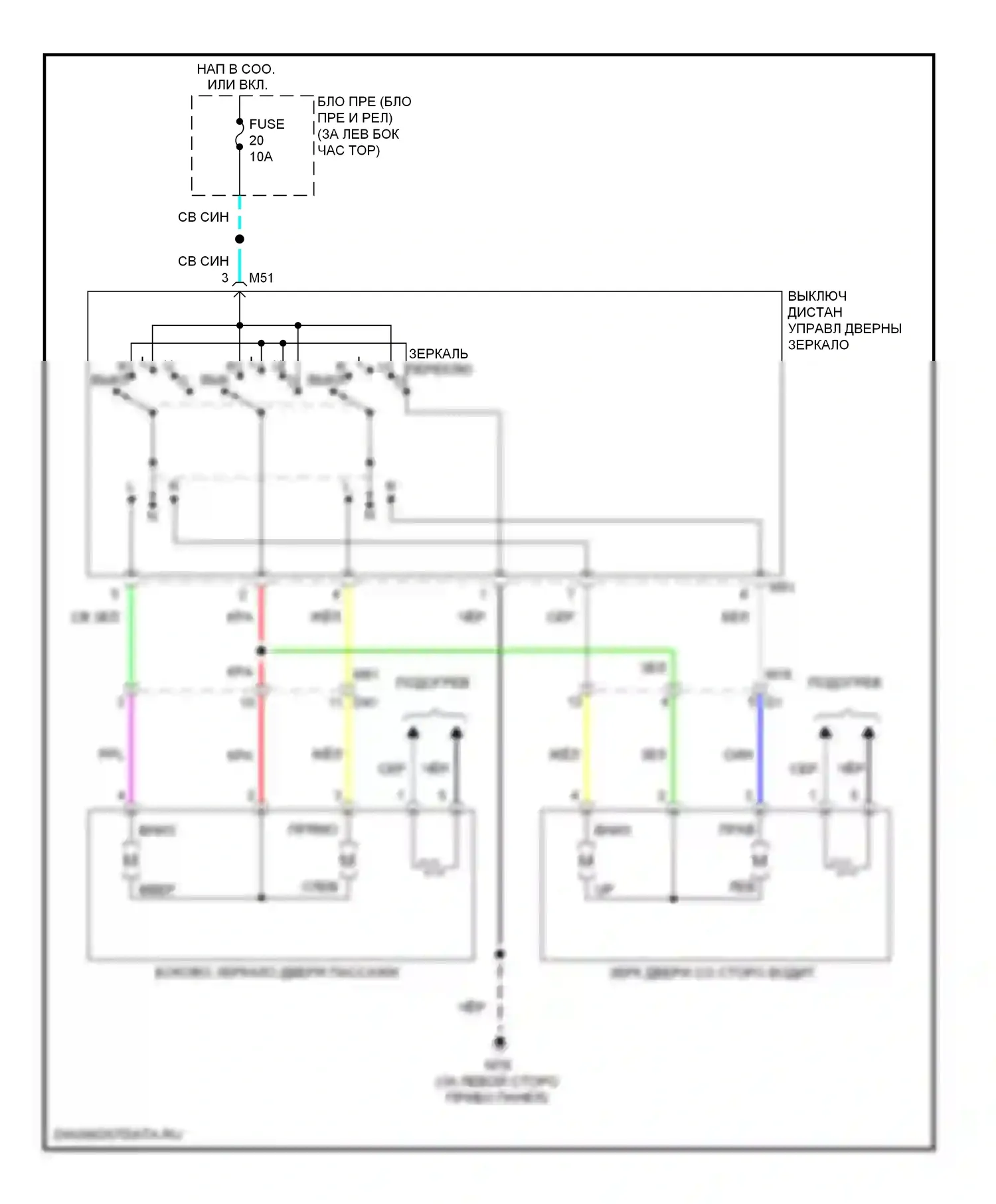 Rogue Nissan I рестайлинг (2010-2013): Электросхема управления зеркалами заднего вида 